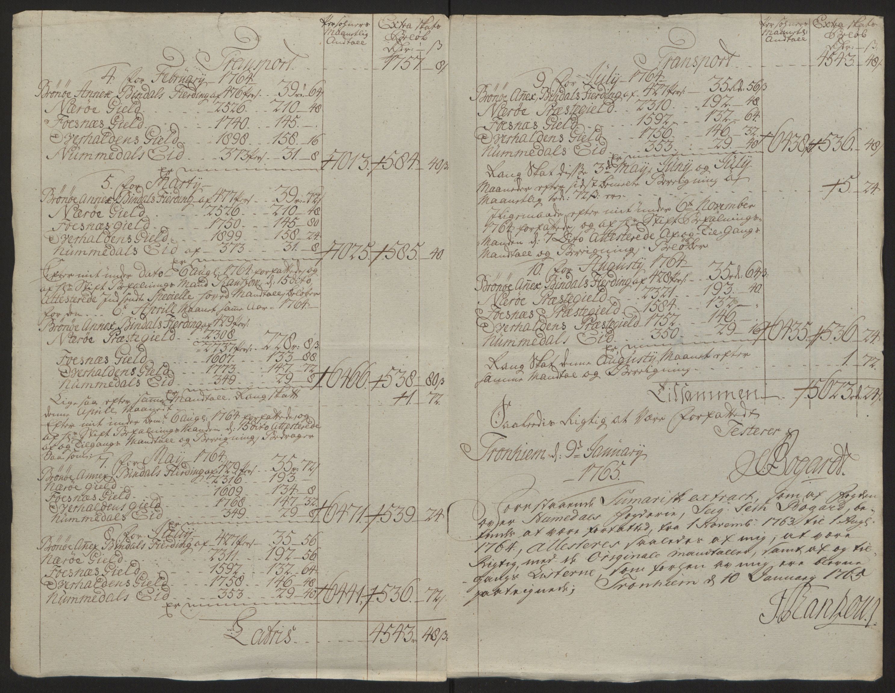 Rentekammeret inntil 1814, Reviderte regnskaper, Fogderegnskap, RA/EA-4092/R64/L4502: Ekstraskatten Namdal, 1762-1772, p. 148