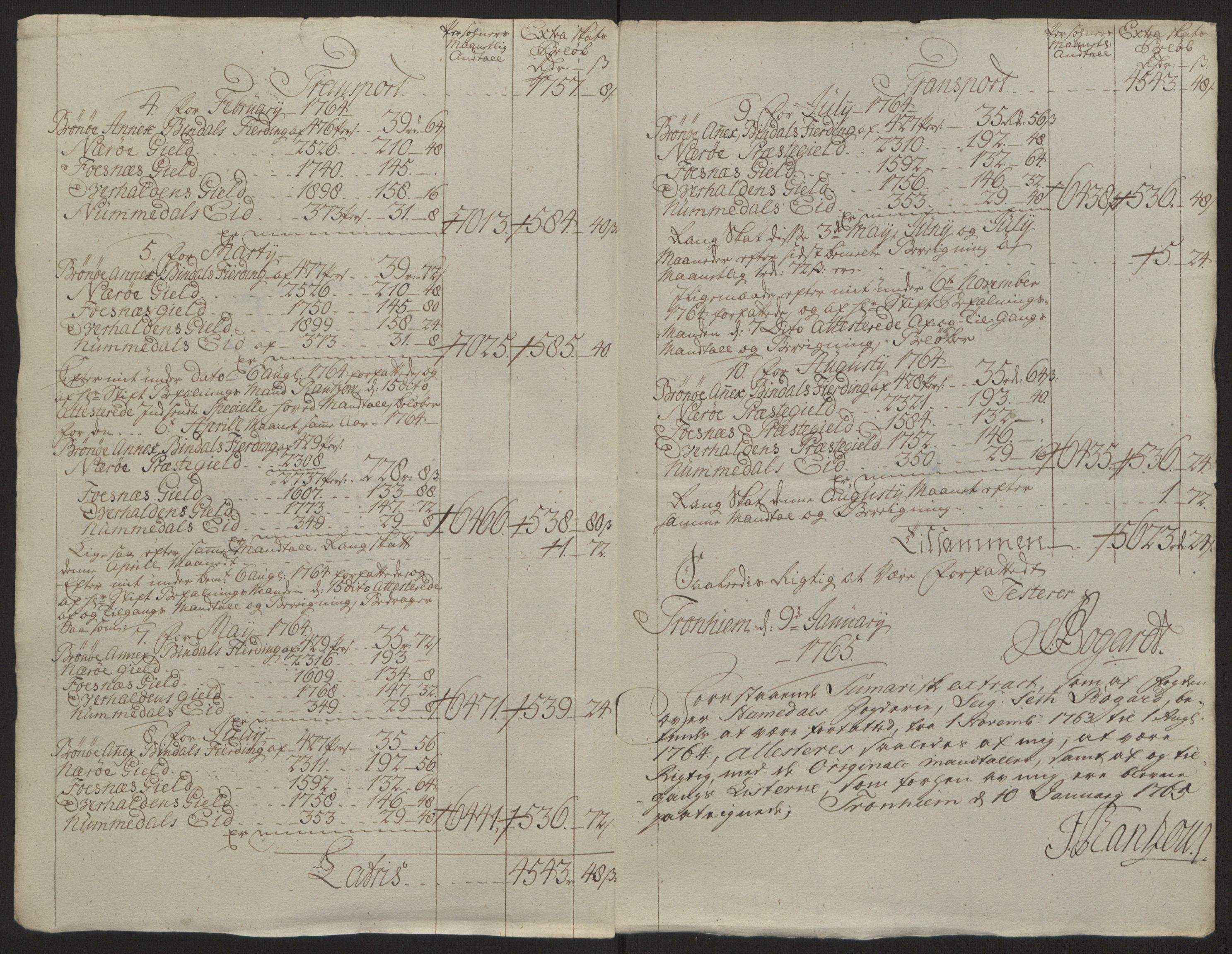 Rentekammeret inntil 1814, Reviderte regnskaper, Fogderegnskap, AV/RA-EA-4092/R64/L4502: Ekstraskatten Namdal, 1762-1772, p. 148