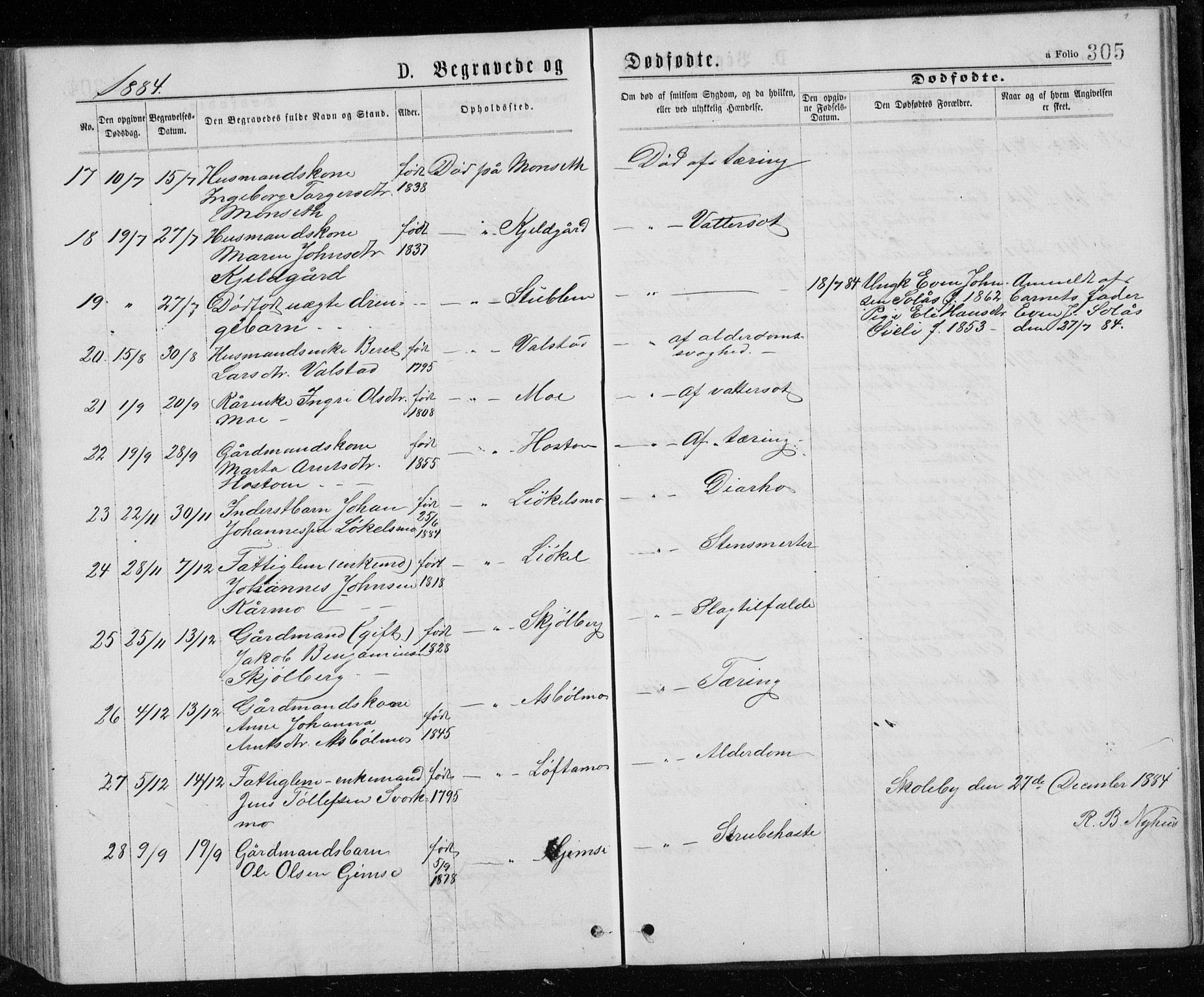 Ministerialprotokoller, klokkerbøker og fødselsregistre - Sør-Trøndelag, SAT/A-1456/671/L0843: Parish register (copy) no. 671C02, 1873-1892, p. 305