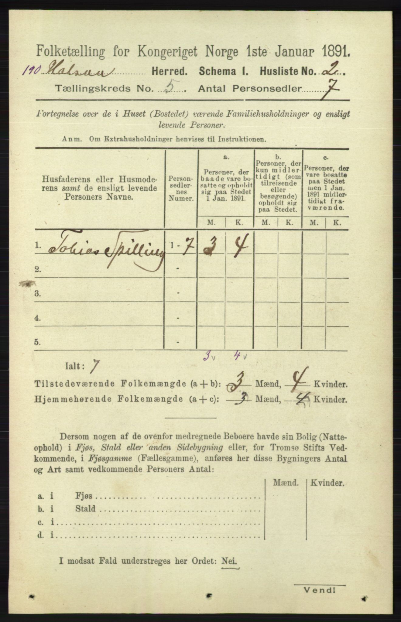 RA, 1891 census for 1019 Halse og Harkmark, 1891, p. 1973