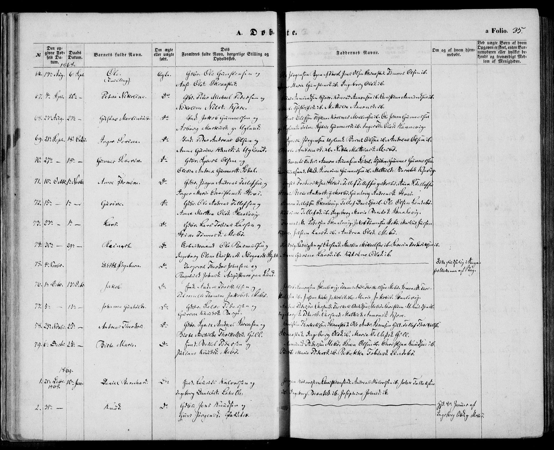 Oddernes sokneprestkontor, SAK/1111-0033/F/Fa/Faa/L0008: Parish register (official) no. A 8, 1864-1880, p. 35