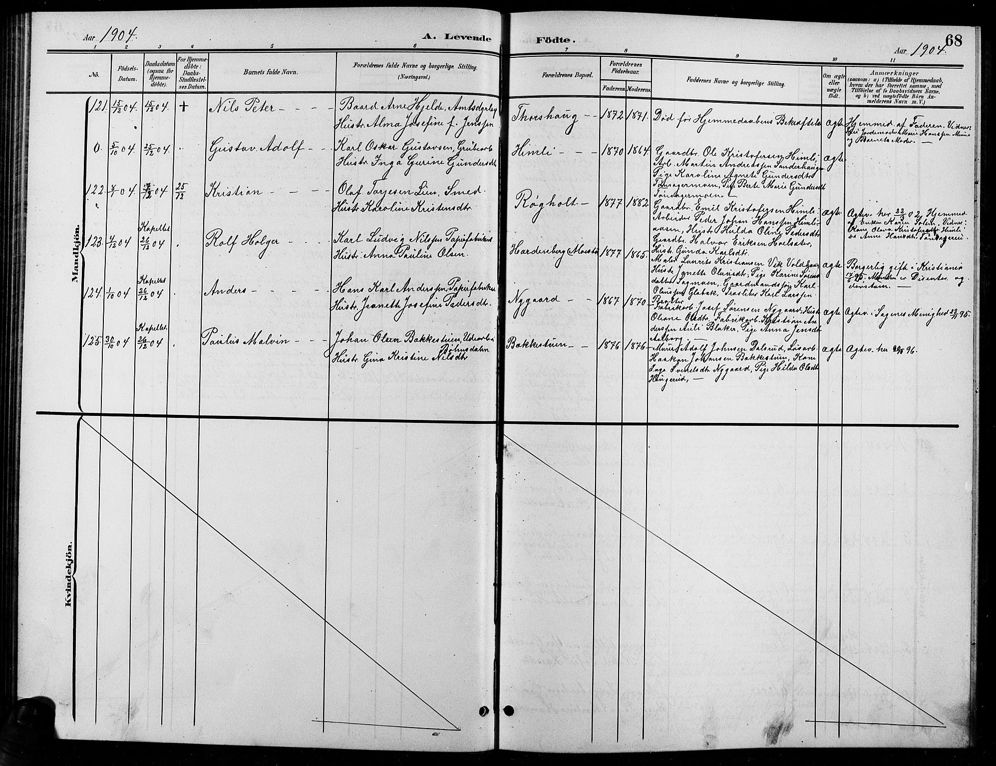 Eidsvoll prestekontor Kirkebøker, AV/SAO-A-10888/G/Ga/L0007: Parish register (copy) no. I 7, 1901-1909, p. 68