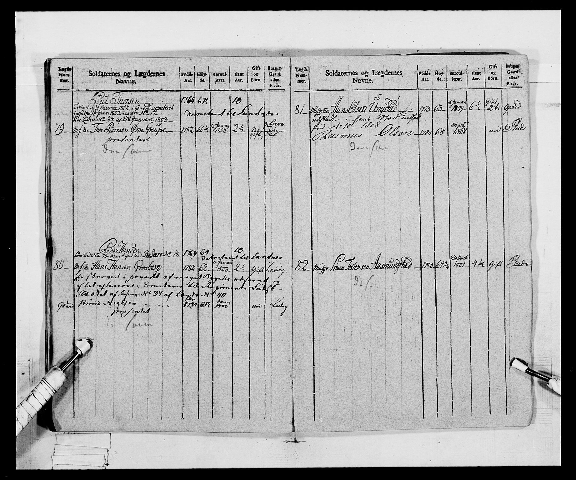 Generalitets- og kommissariatskollegiet, Det kongelige norske kommissariatskollegium, AV/RA-EA-5420/E/Eh/L0068: Opplandske nasjonale infanteriregiment, 1802-1805, p. 369