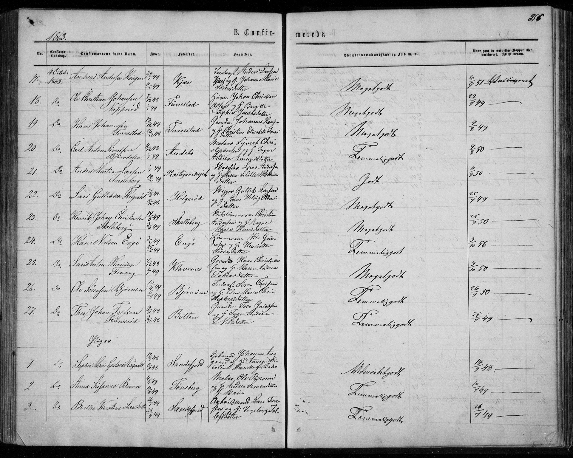 Sandar kirkebøker, SAKO/A-243/F/Fa/L0008: Parish register (official) no. 8, 1862-1871, p. 255