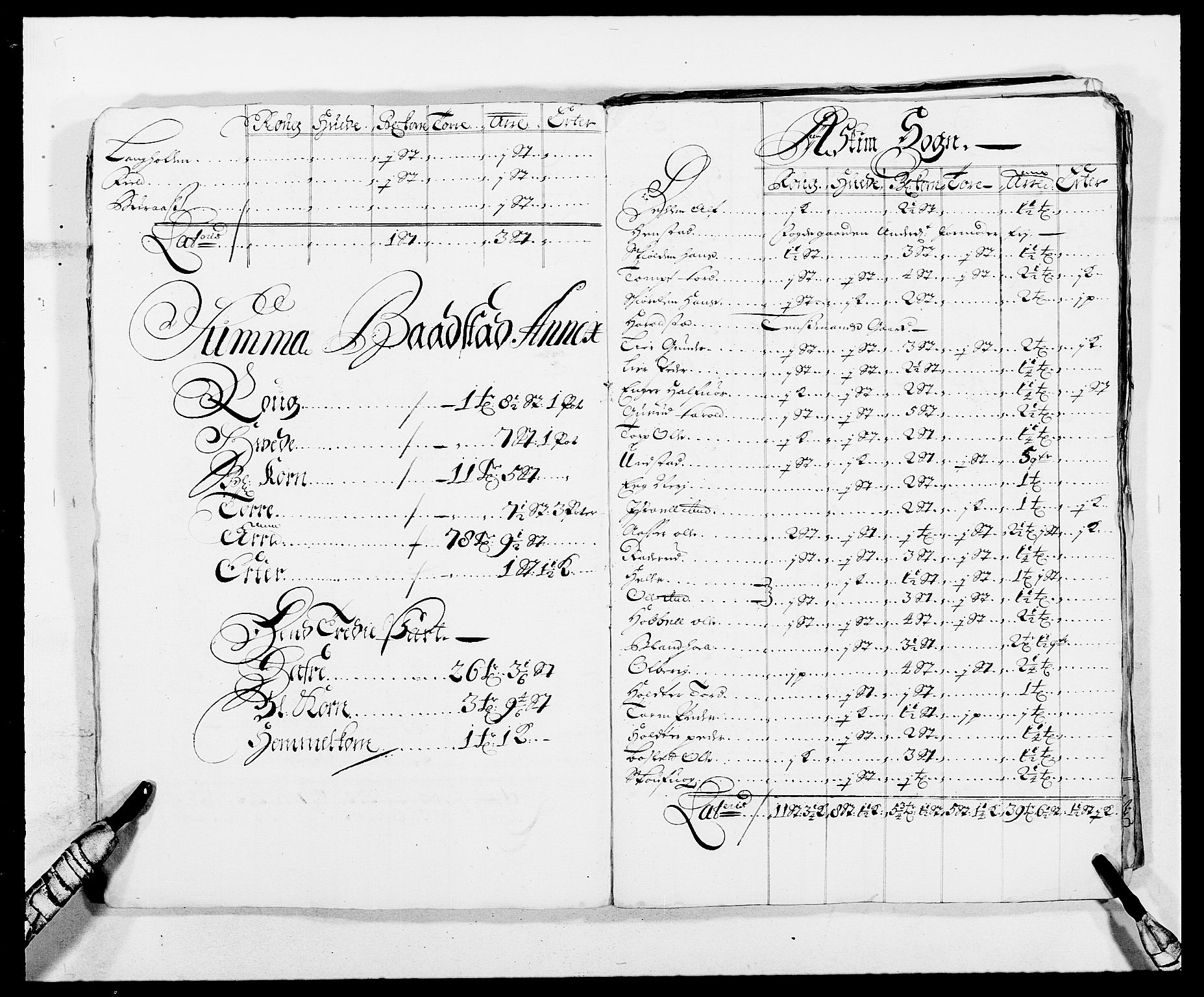 Rentekammeret inntil 1814, Reviderte regnskaper, Fogderegnskap, AV/RA-EA-4092/R06/L0282: Fogderegnskap Heggen og Frøland, 1687-1690, p. 227