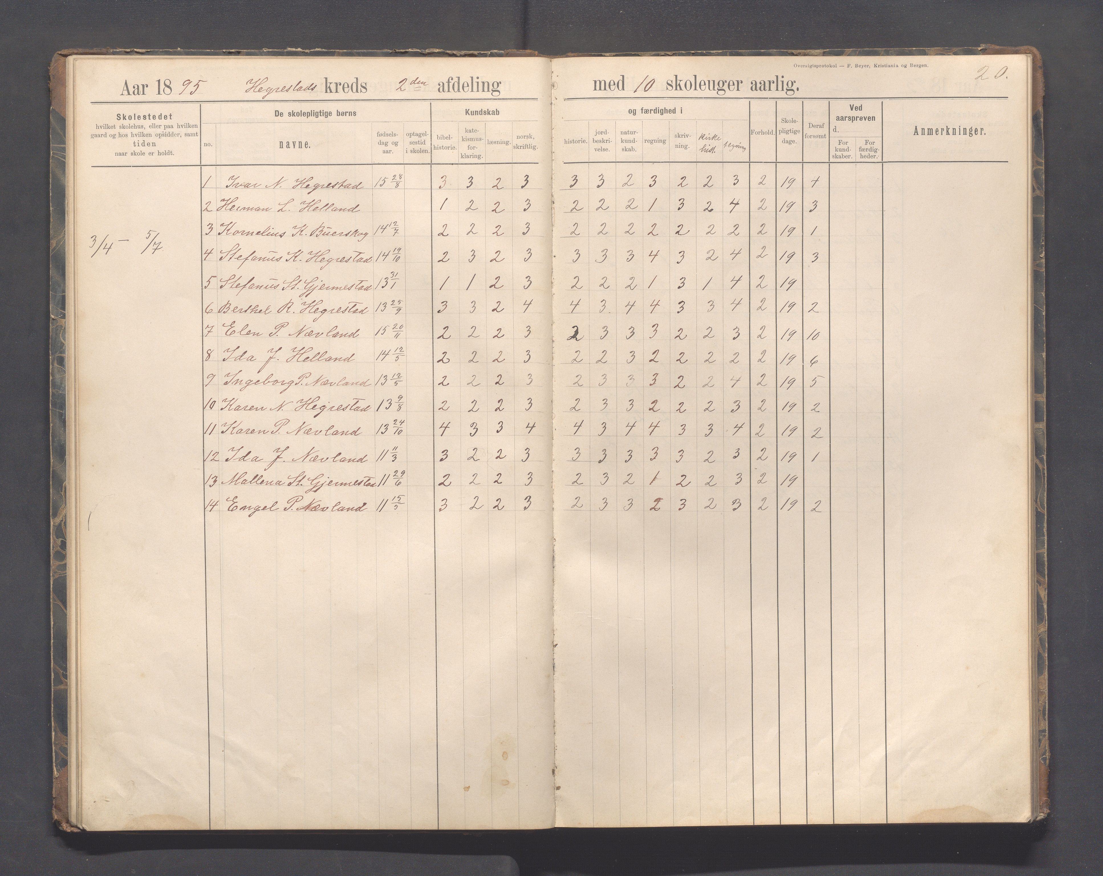 Eigersund kommune (Herredet) - Skolekommisjonen/skolestyret, IKAR/K-100453/Jb/L0007: Skoleprotokoll - Hegrestad og Helvik skoler, 1891-1899, p. 20