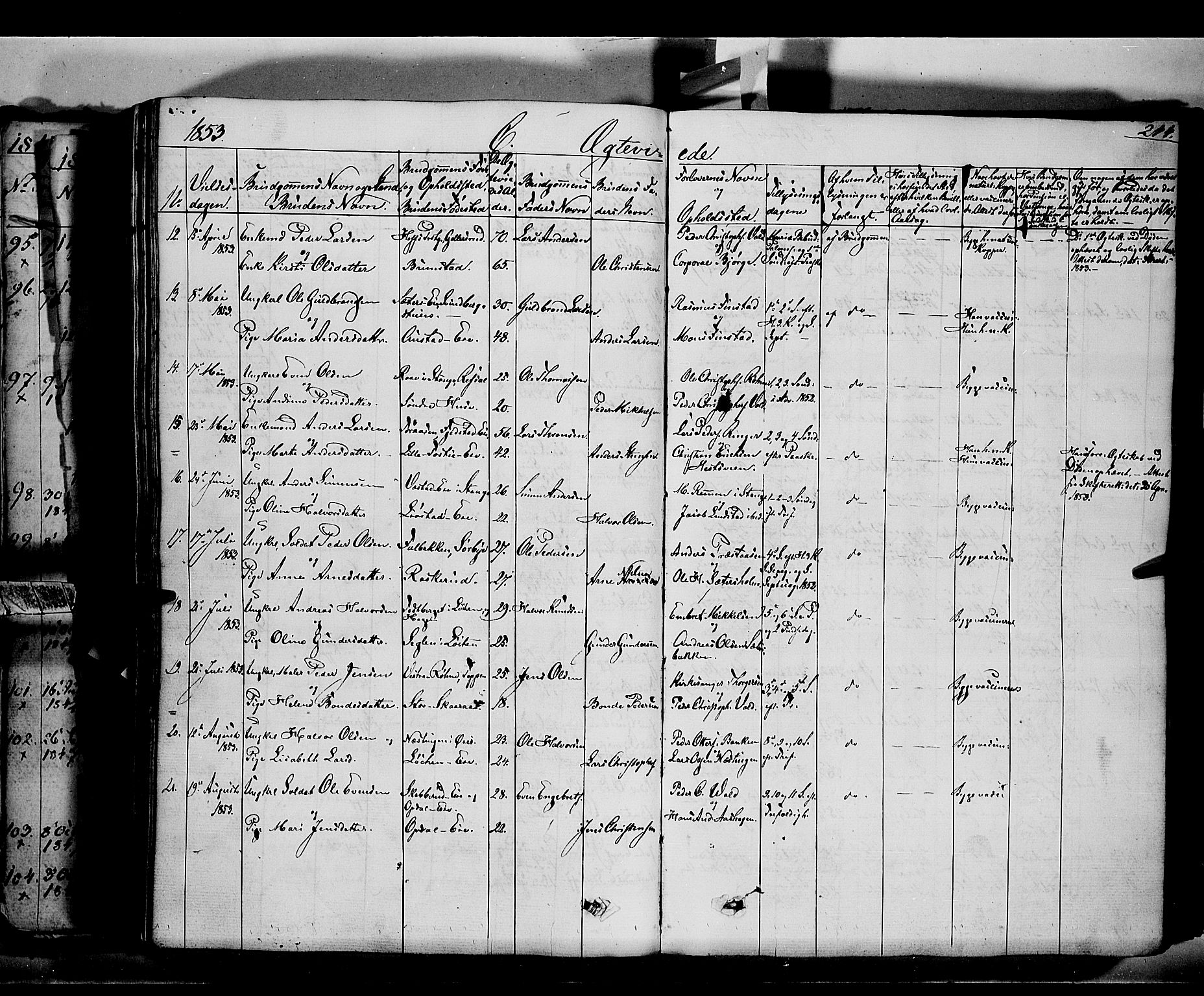 Romedal prestekontor, AV/SAH-PREST-004/K/L0004: Parish register (official) no. 4, 1847-1861, p. 244