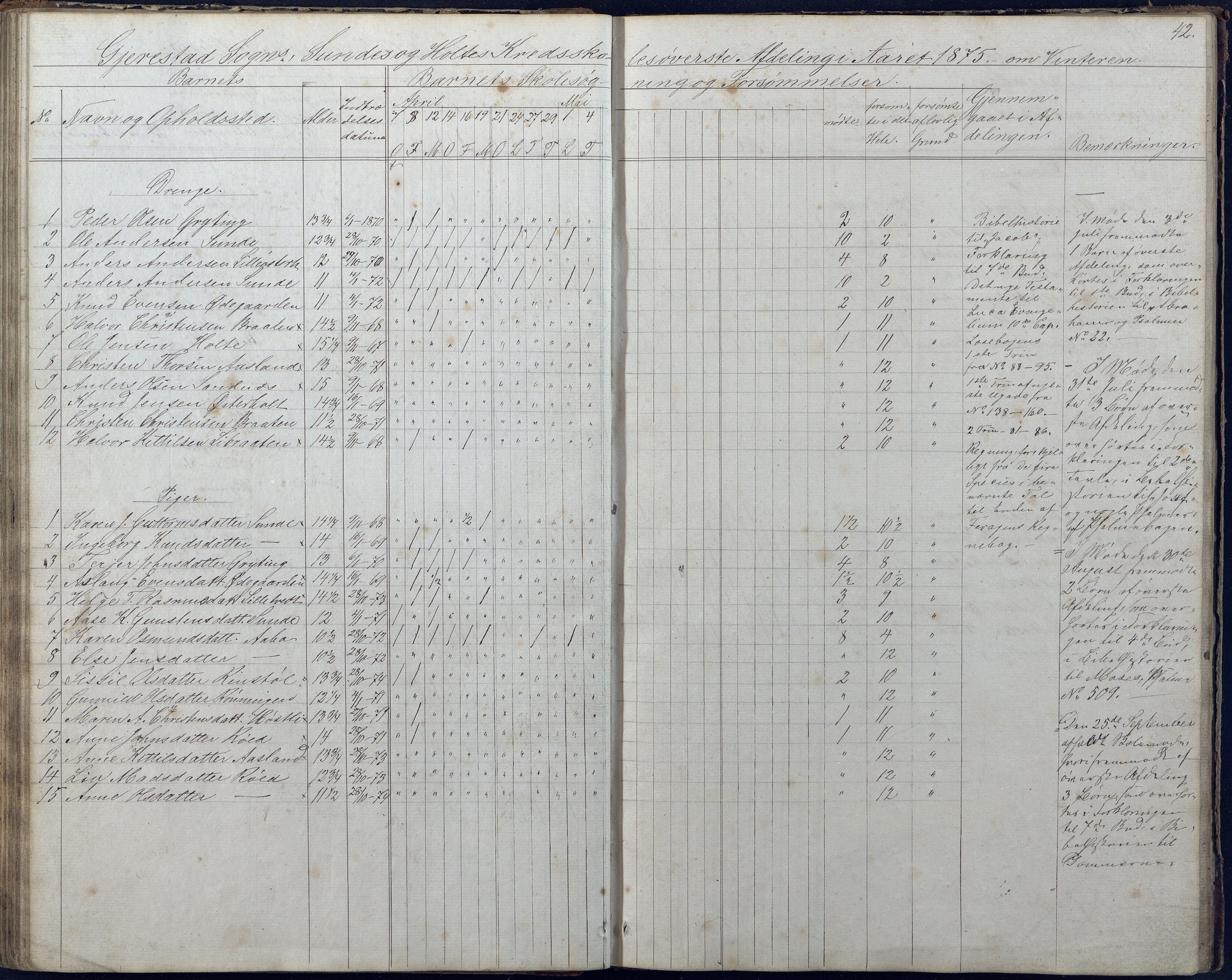 Gjerstad Kommune, Sunde Skole, AAKS/KA0911-550g/F01/L0001: Dagbok Sunde og Holt skole, 1863-1877, p. 42