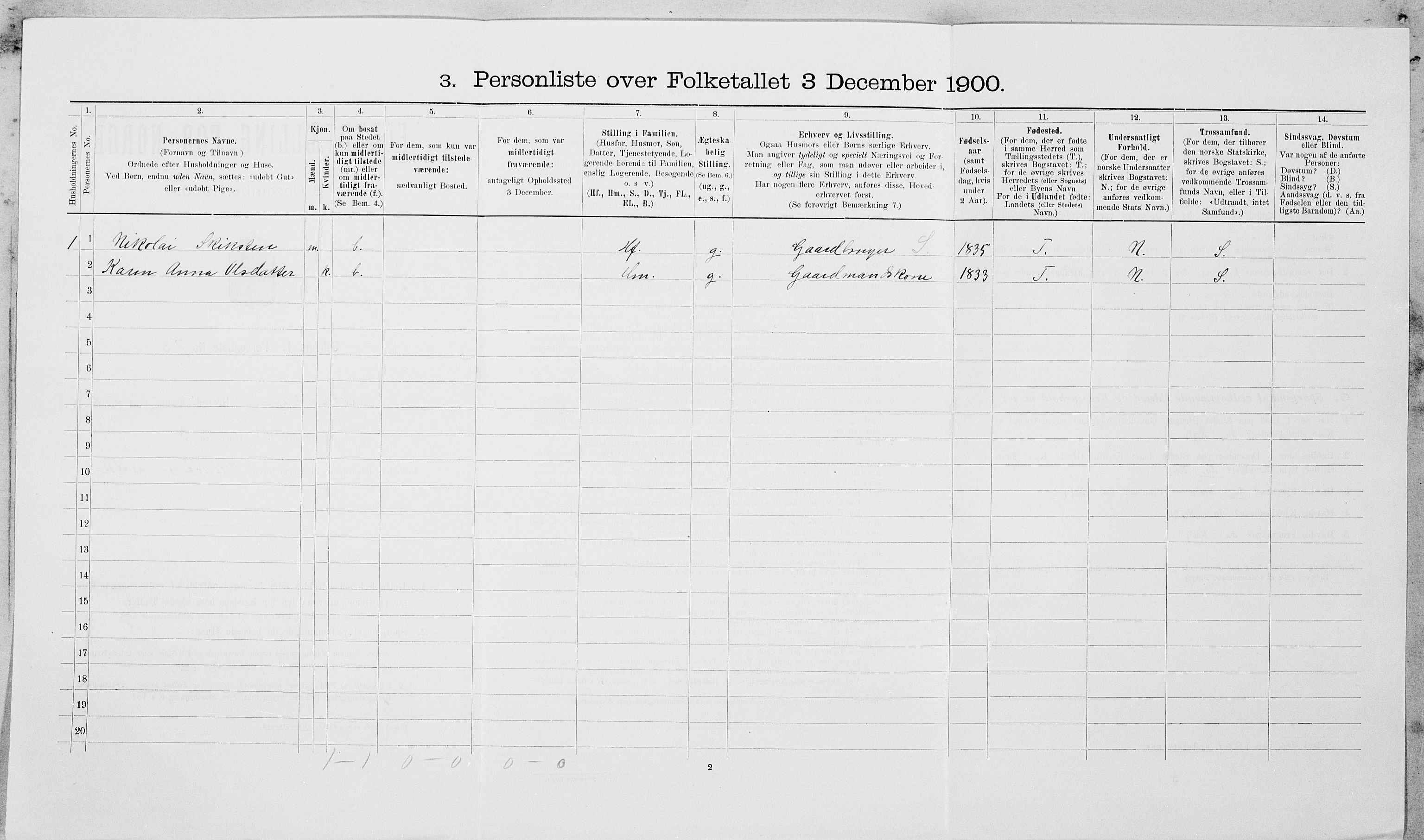 SAT, 1900 census for Leksvik, 1900, p. 301