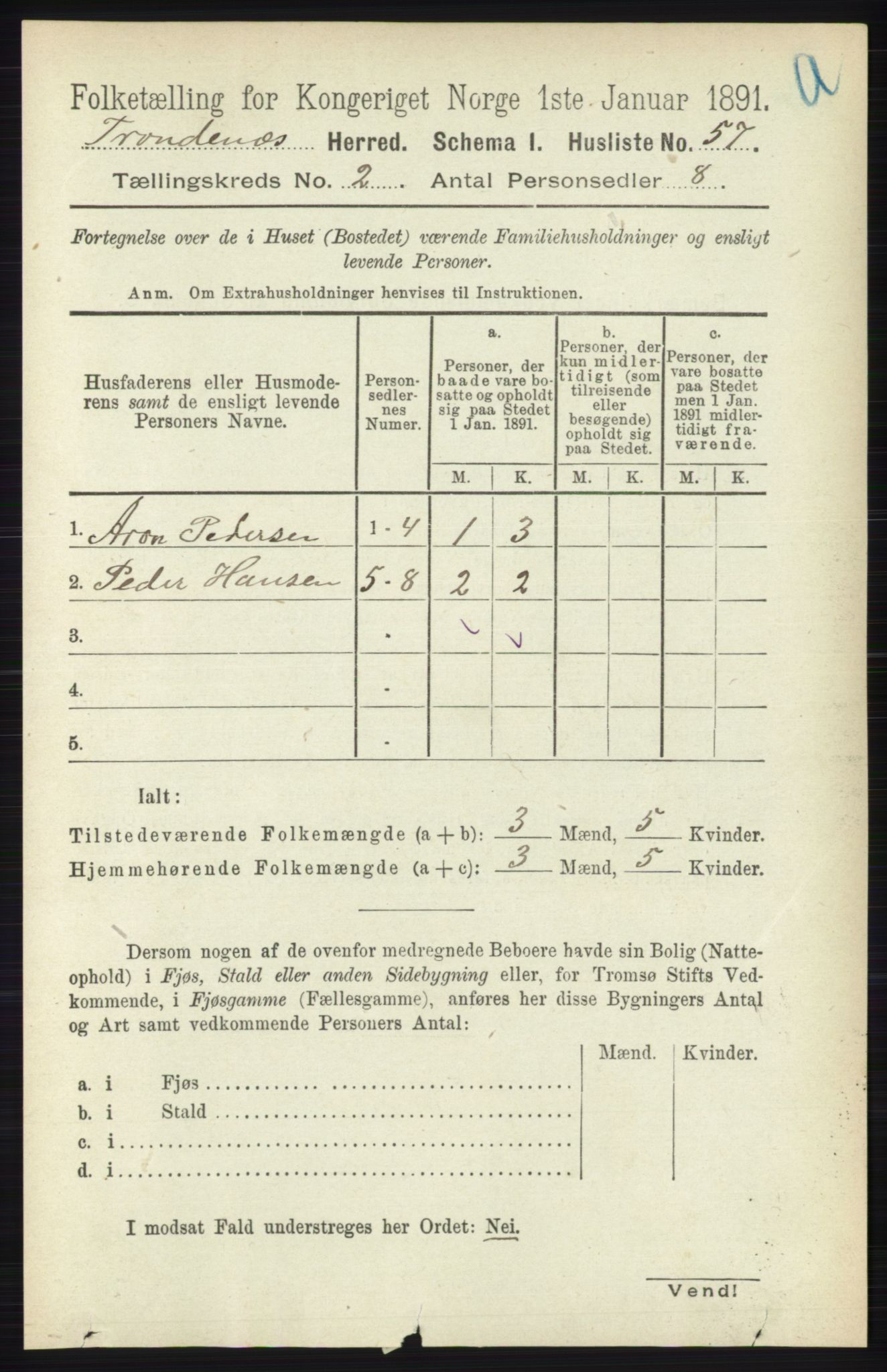 RA, 1891 census for 1914 Trondenes, 1891, p. 635