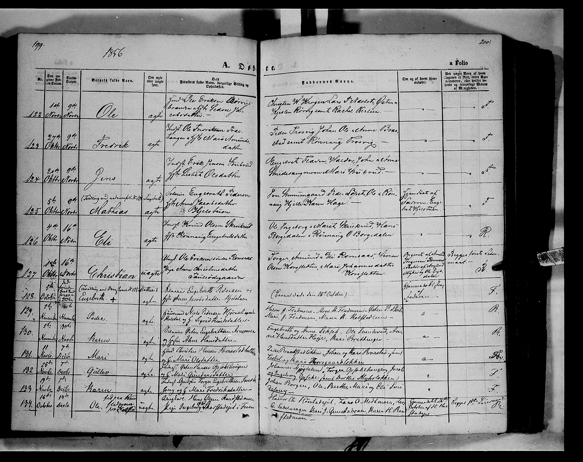 Ringebu prestekontor, SAH/PREST-082/H/Ha/Haa/L0006: Parish register (official) no. 6, 1848-1859, p. 199-200
