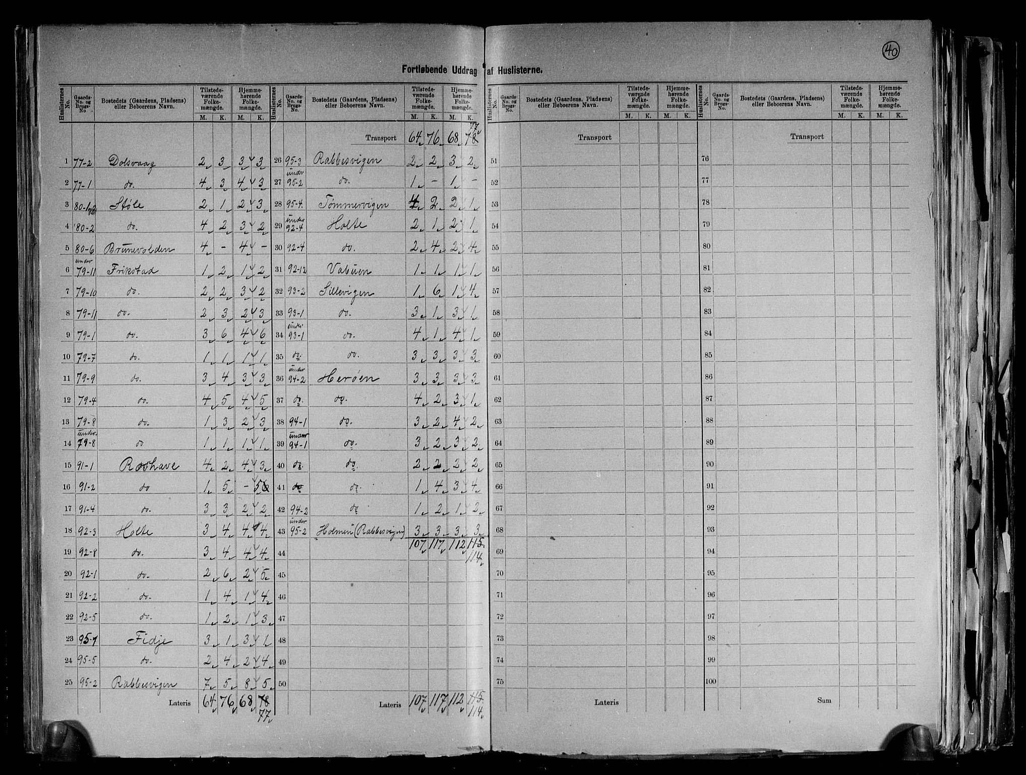 RA, 1891 census for 1012 Oddernes, 1891, p. 28