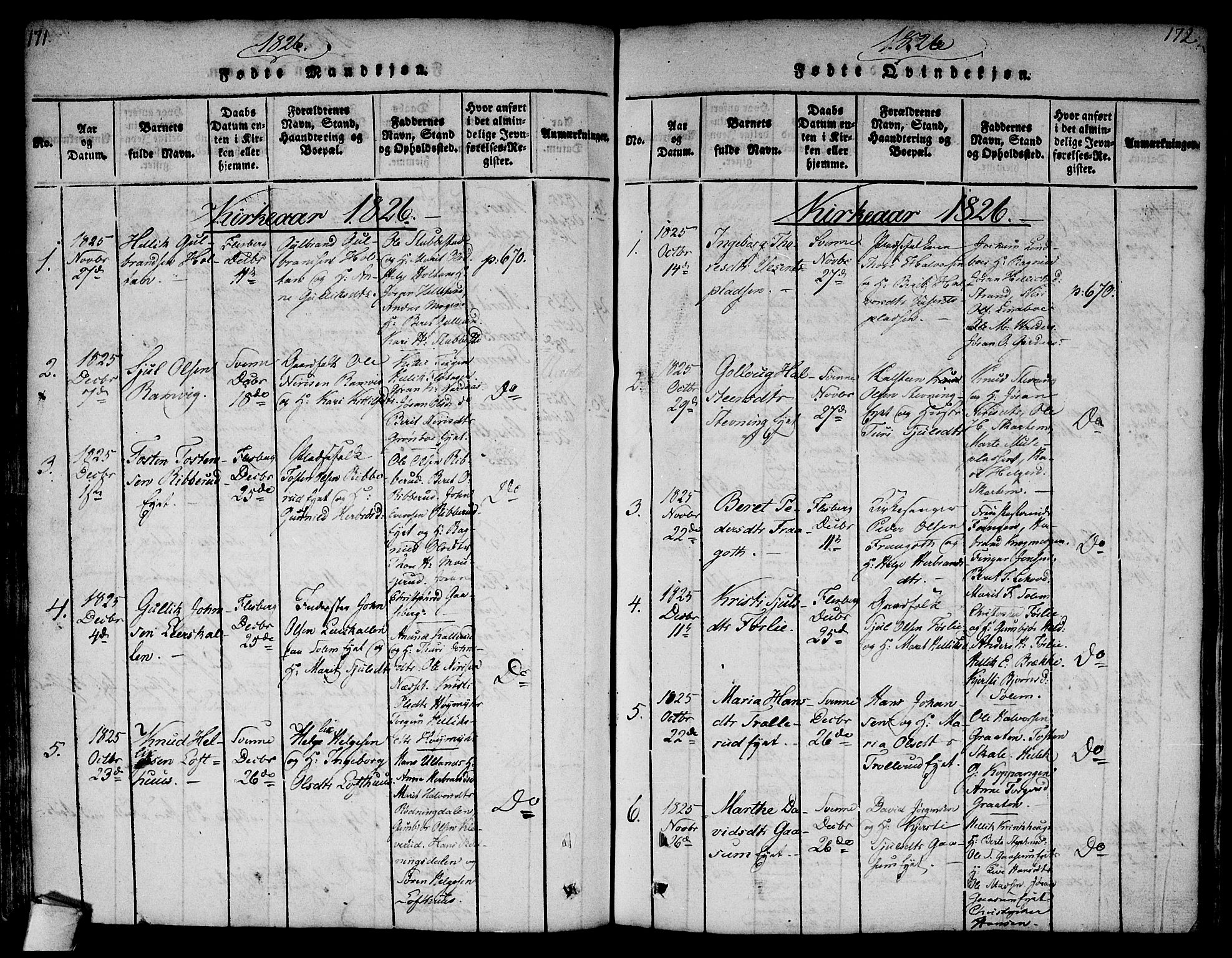 Flesberg kirkebøker, AV/SAKO-A-18/F/Fa/L0005: Parish register (official) no. I 5, 1816-1834, p. 171-172