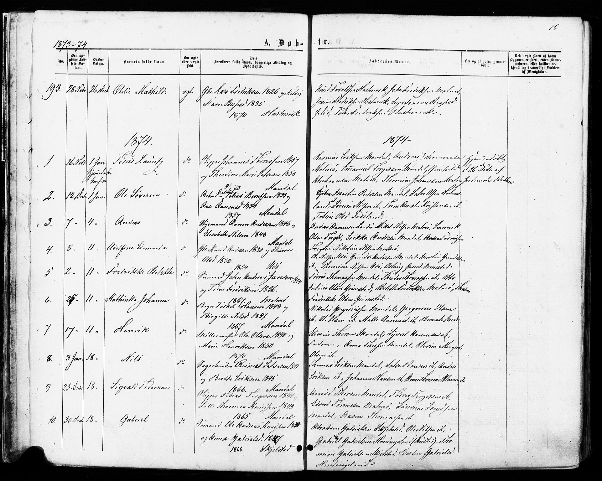 Mandal sokneprestkontor, AV/SAK-1111-0030/F/Fa/Faa/L0015: Parish register (official) no. A 15, 1873-1879, p. 18