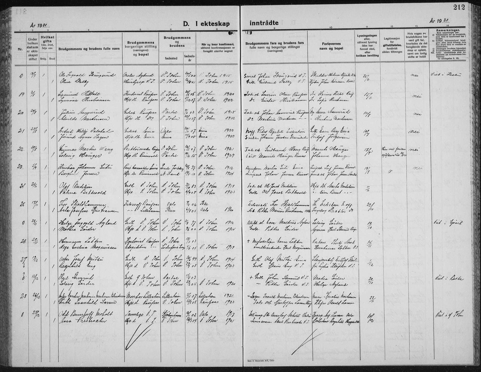 Vestre Toten prestekontor, SAH/PREST-108/H/Ha/Hab/L0018: Parish register (copy) no. 18, 1928-1941, p. 212
