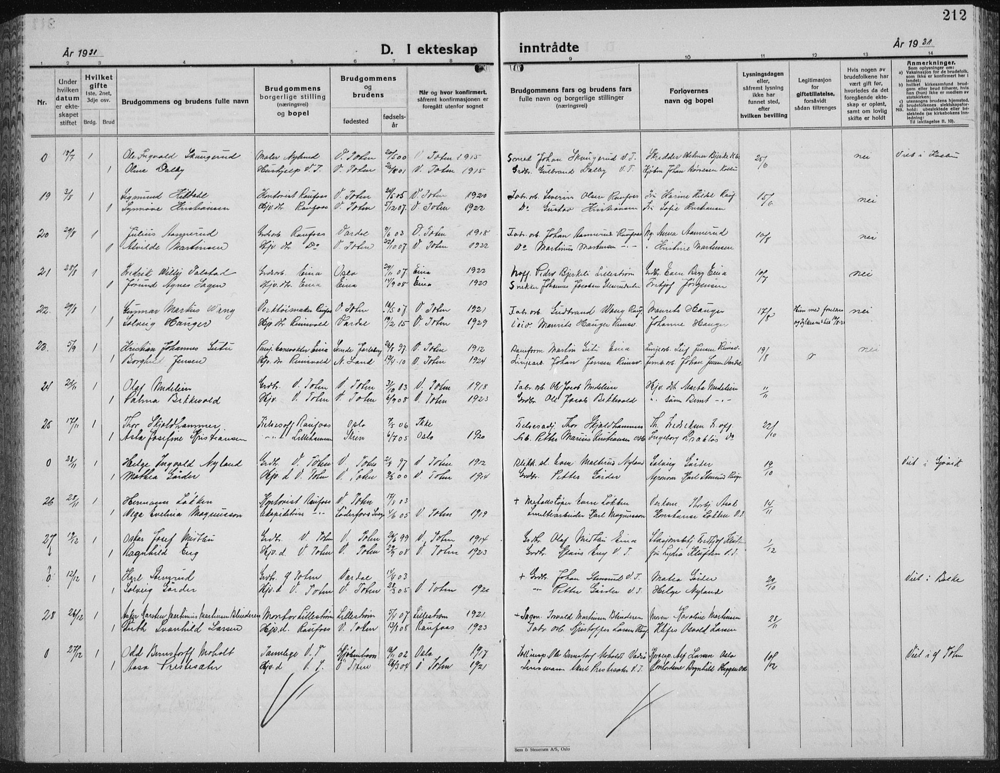 Vestre Toten prestekontor, AV/SAH-PREST-108/H/Ha/Hab/L0018: Parish register (copy) no. 18, 1928-1941, p. 212