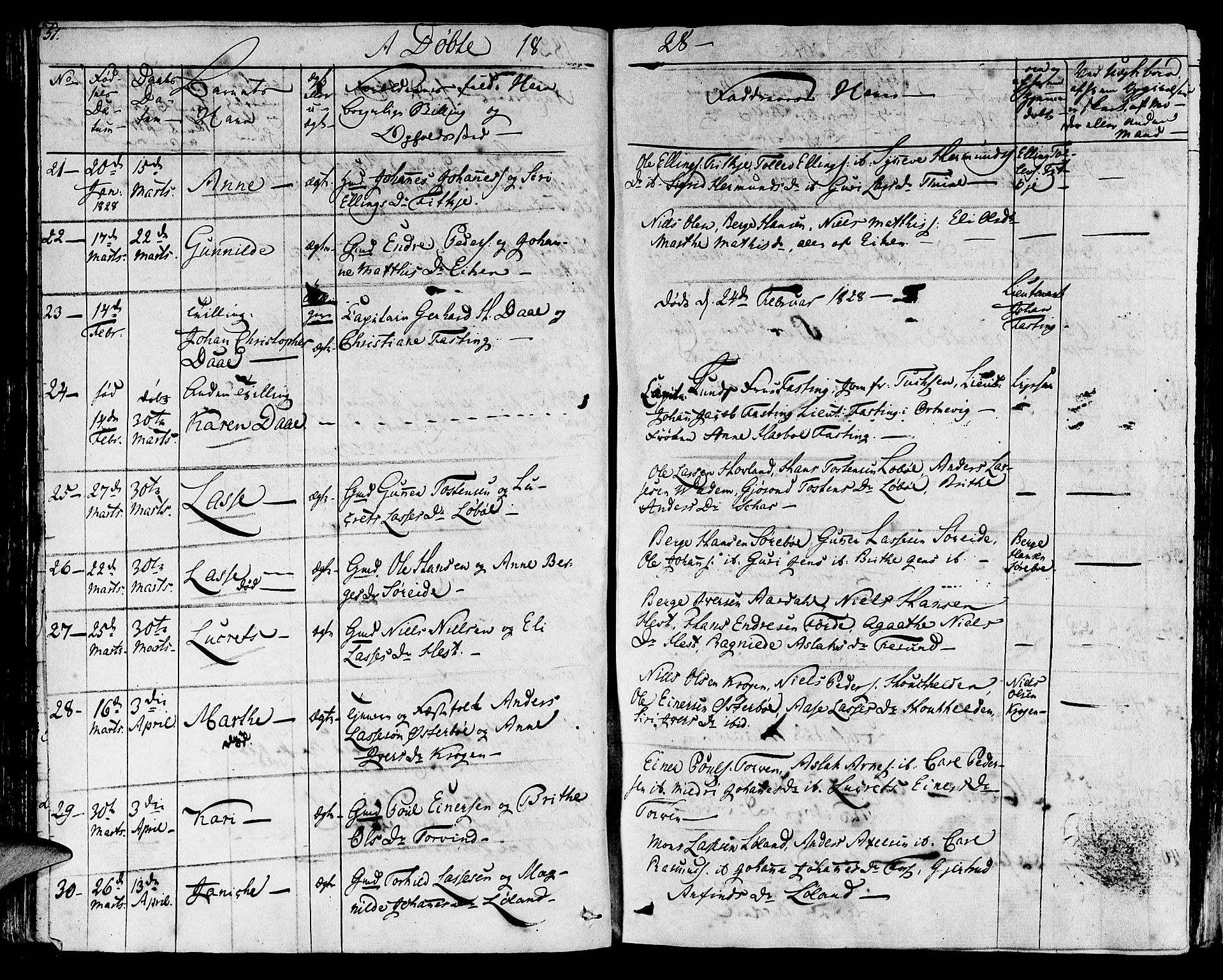 Lavik sokneprestembete, AV/SAB-A-80901: Parish register (official) no. A 2I, 1821-1842, p. 51