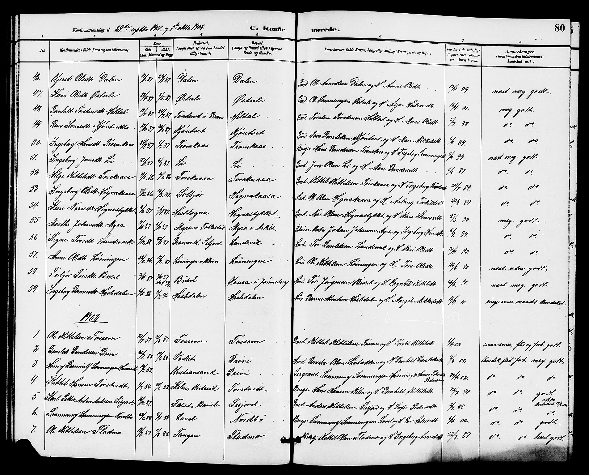 Bø kirkebøker, AV/SAKO-A-257/G/Ga/L0006: Parish register (copy) no. 6, 1898-1909, p. 80