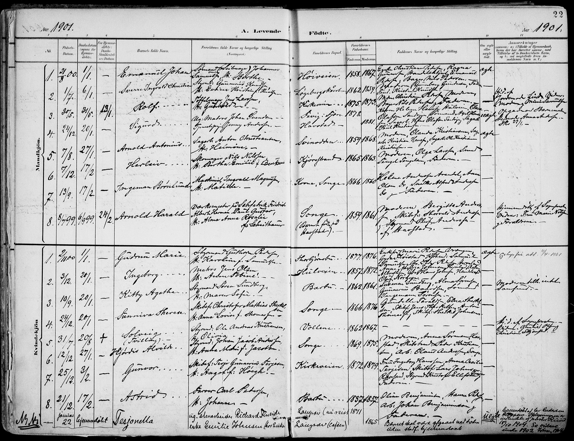 Barbu sokneprestkontor, AV/SAK-1111-0003/F/Fa/L0005: Parish register (official) no. A 5, 1899-1909, p. 22