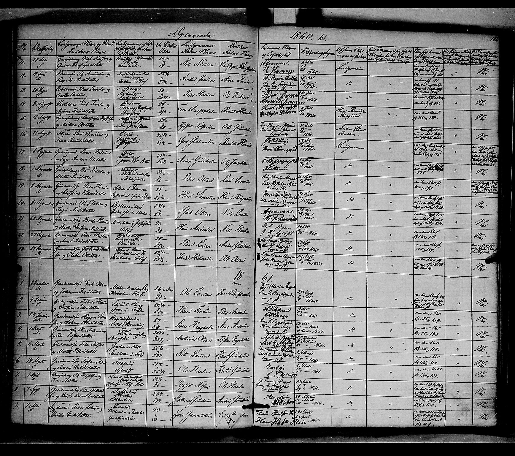 Nord-Odal prestekontor, SAH/PREST-032/H/Ha/Haa/L0003: Parish register (official) no. 3, 1851-1865, p. 152