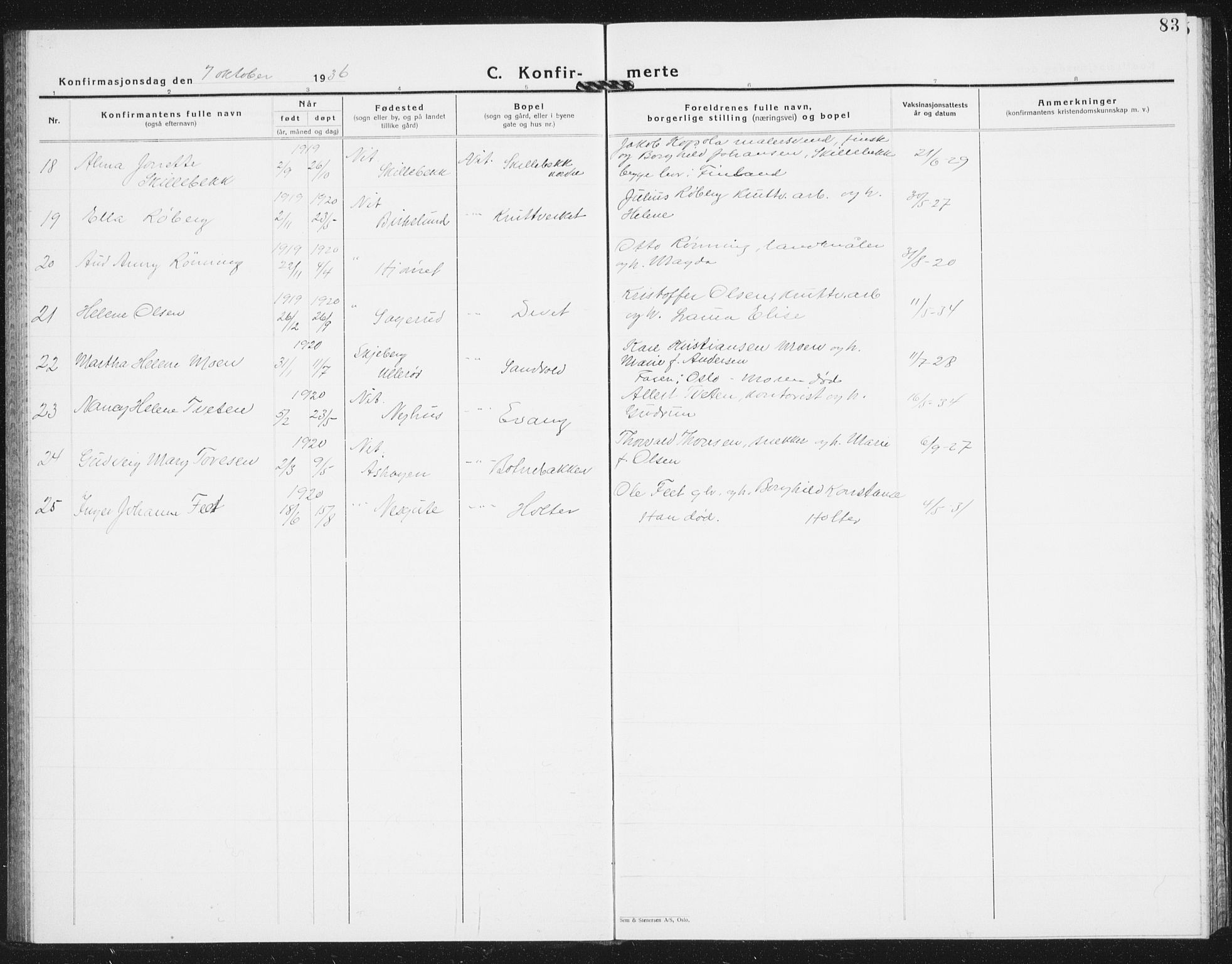 Nittedal prestekontor Kirkebøker, SAO/A-10365a/G/Ga/L0004: Parish register (copy) no. I 4, 1930-1943, p. 83