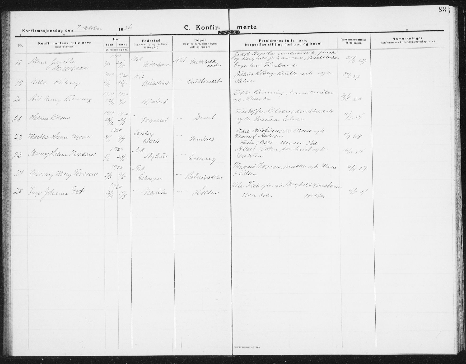 Nittedal prestekontor Kirkebøker, AV/SAO-A-10365a/G/Ga/L0004: Parish register (copy) no. I 4, 1930-1943, p. 83