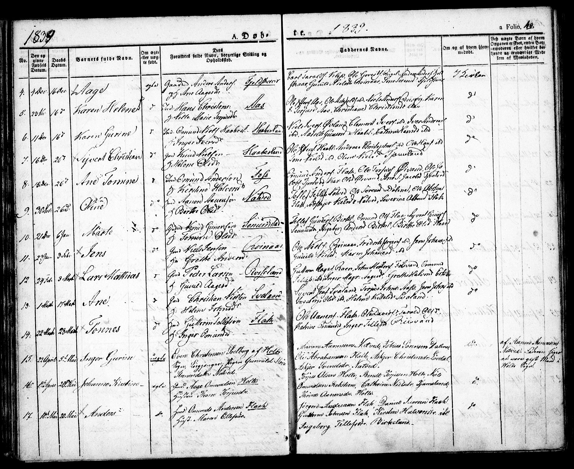 Birkenes sokneprestkontor, AV/SAK-1111-0004/F/Fa/L0001: Parish register (official) no. A 1, 1829-1849, p. 40