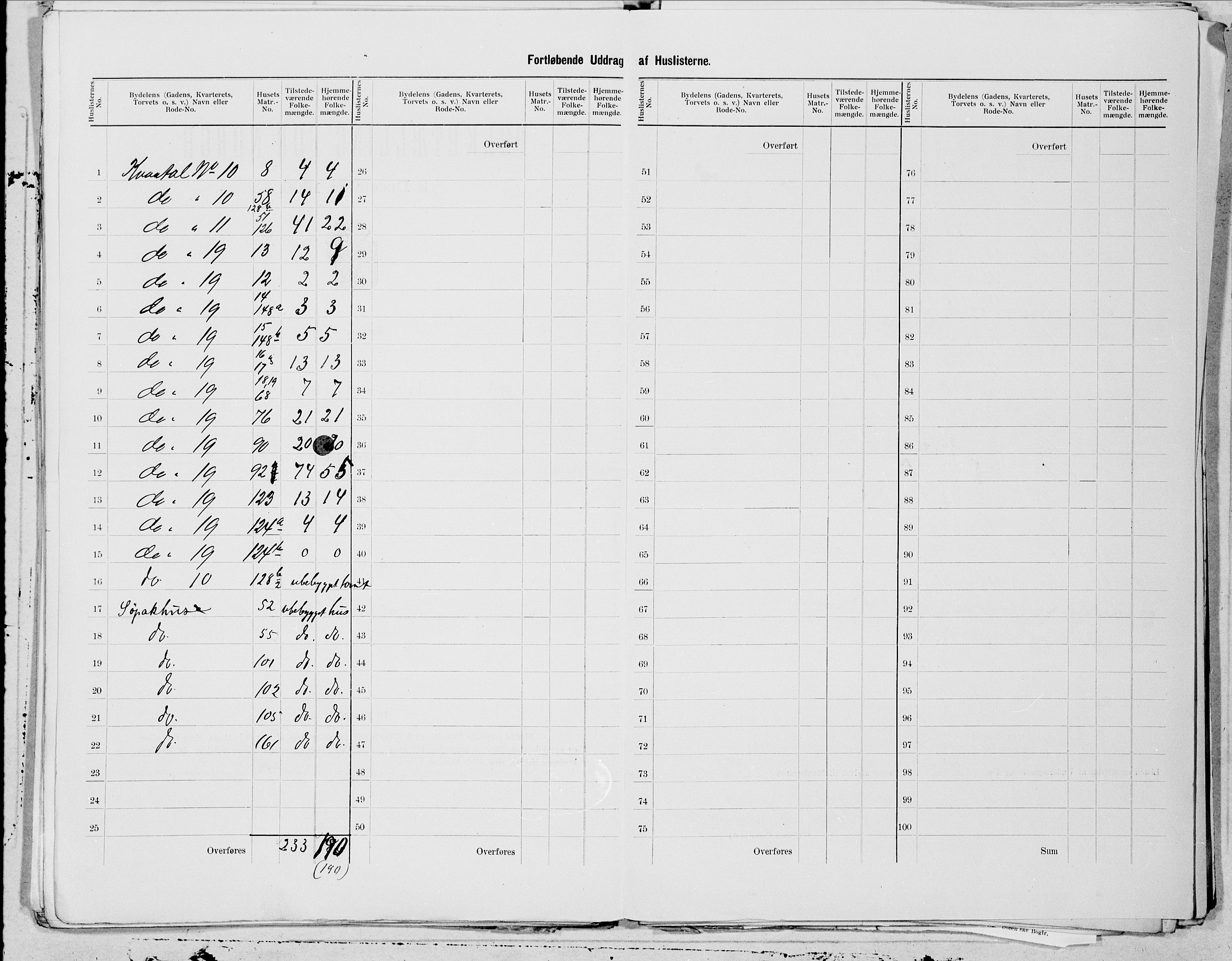 SAT, 1900 census for Bodø, 1900, p. 21
