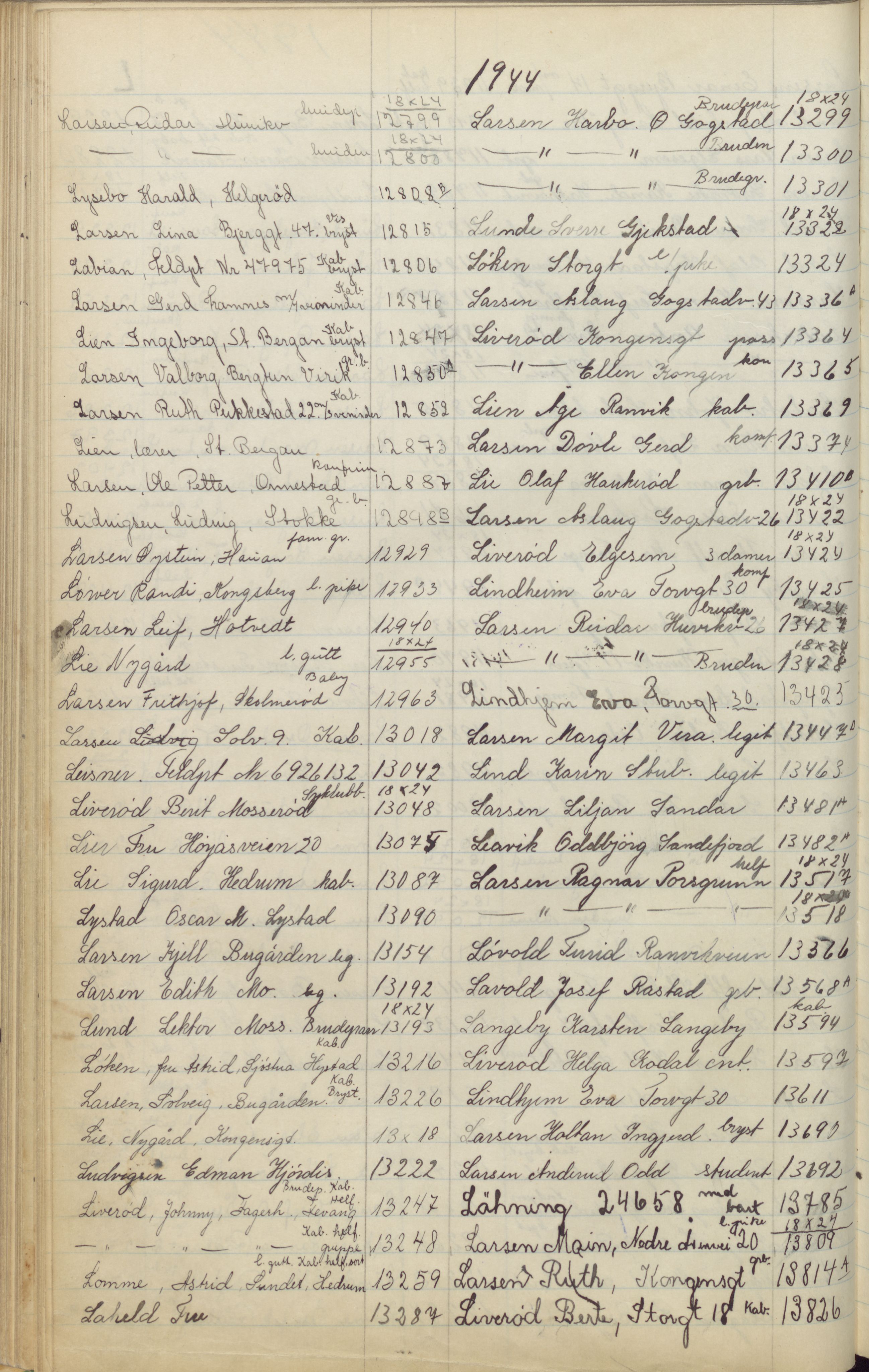 Pa 1494 - Jørgensen, Antonius. Fotograf, VEMU/A-2760/F/Fa, 1927-2004, p. 271