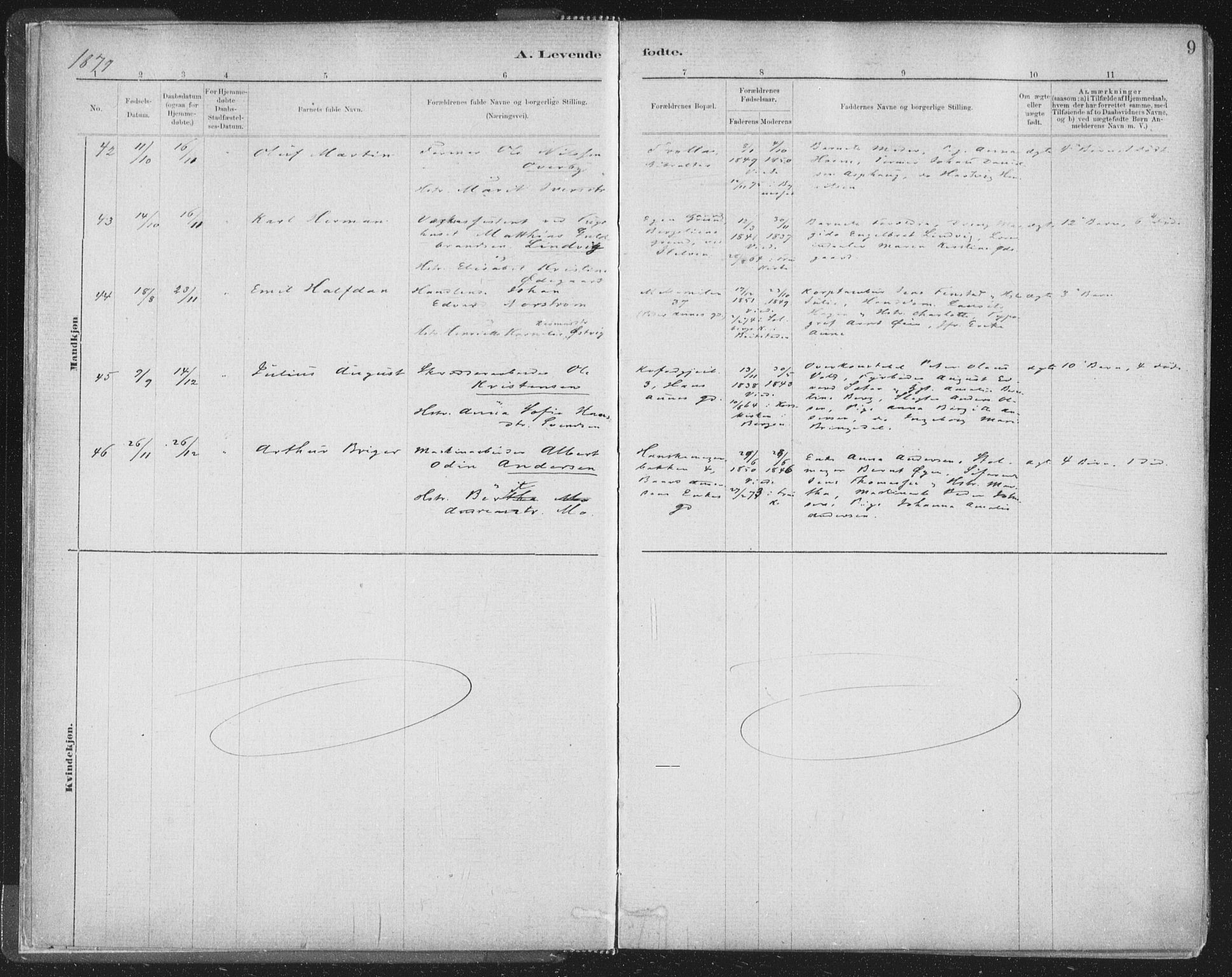 Ministerialprotokoller, klokkerbøker og fødselsregistre - Sør-Trøndelag, SAT/A-1456/603/L0162: Parish register (official) no. 603A01, 1879-1895, p. 9