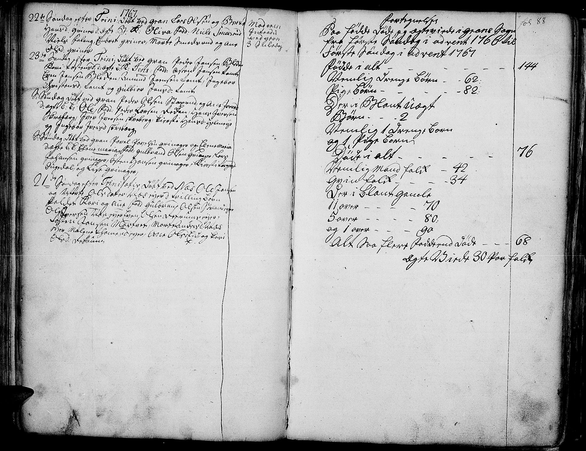 Gran prestekontor, SAH/PREST-112/H/Ha/Haa/L0004: Parish register (official) no. 4, 1759-1775, p. 88