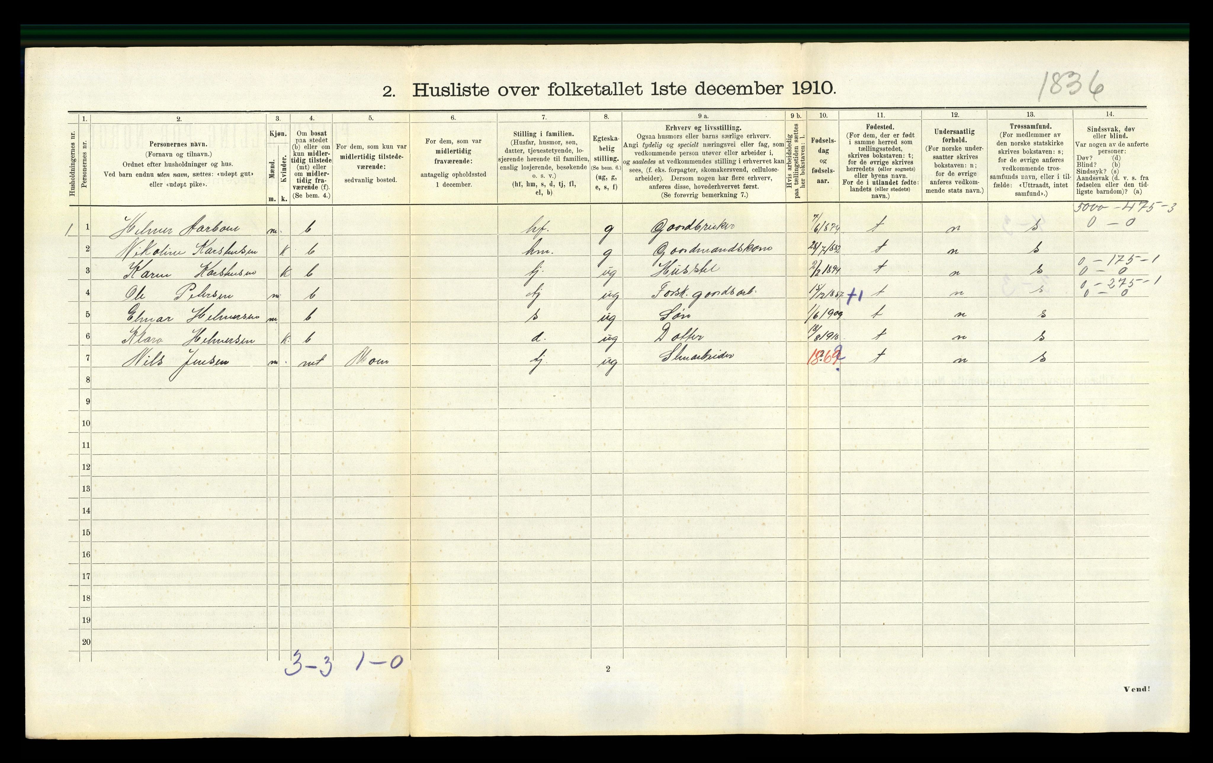 RA, 1910 census for Aa, 1910, p. 291