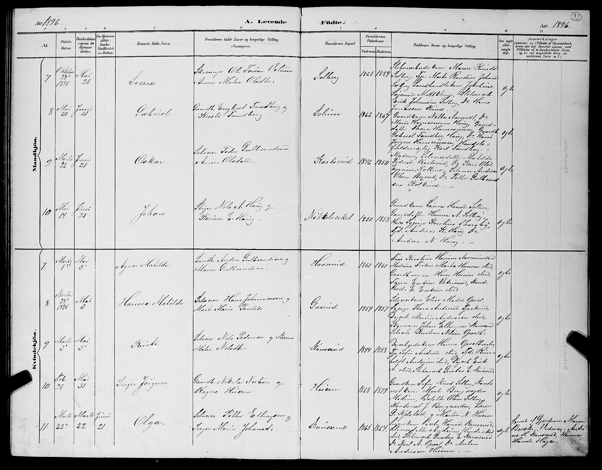 Hole kirkebøker, AV/SAKO-A-228/G/Gb/L0003: Parish register (copy) no. II 3, 1890-1901, p. 32