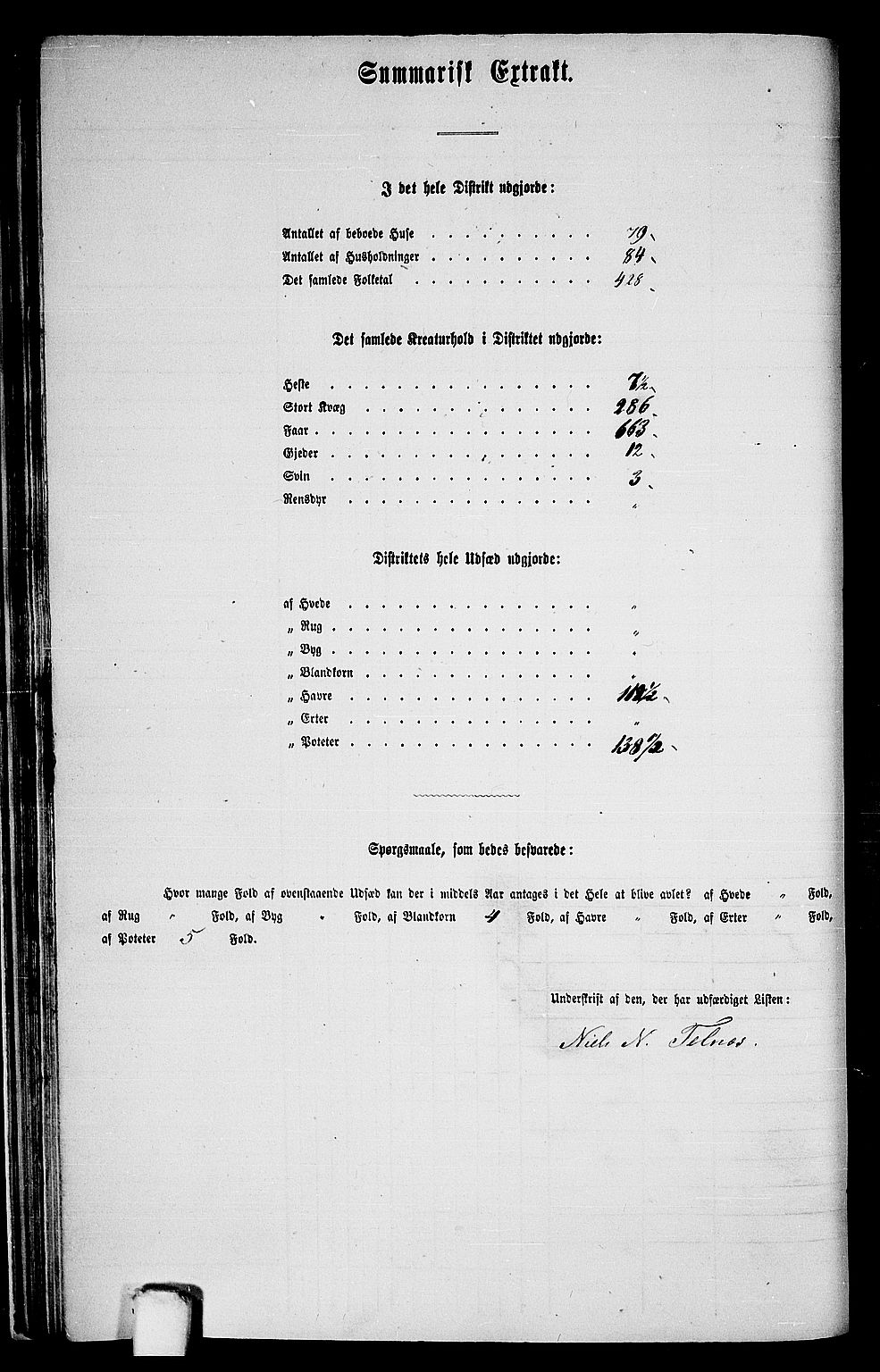 RA, 1865 census for Sund, 1865, p. 31