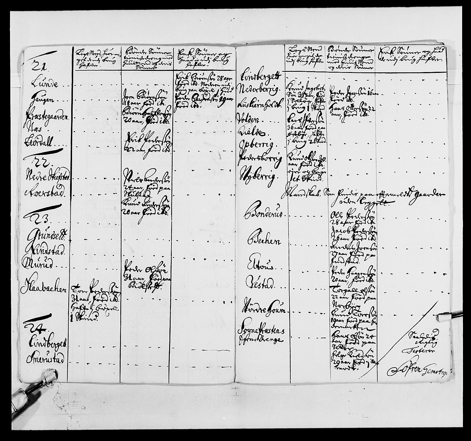 Kommanderende general (KG I) med Det norske krigsdirektorium, AV/RA-EA-5419/E/Ea/L0501: Opplandske regiment, 1699-1700, p. 230