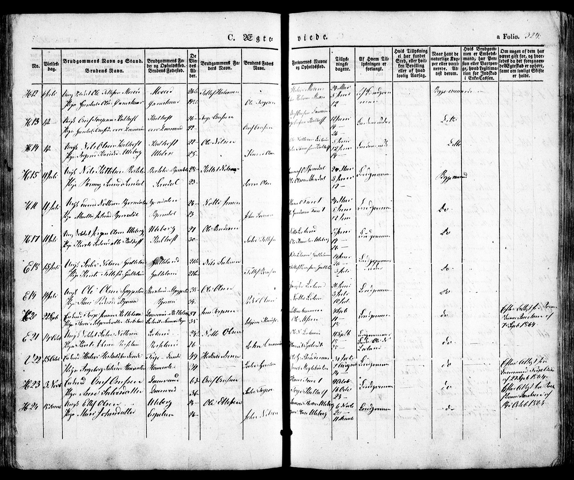 Evje sokneprestkontor, AV/SAK-1111-0008/F/Fa/Faa/L0005: Parish register (official) no. A 5, 1843-1865, p. 324