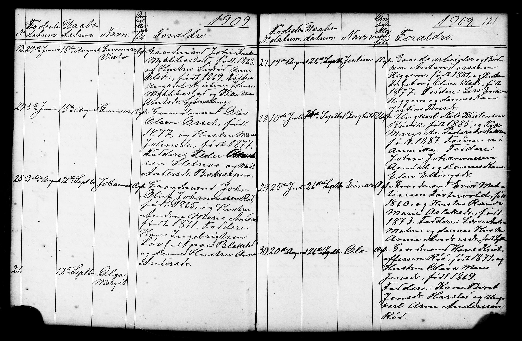 Ministerialprotokoller, klokkerbøker og fødselsregistre - Møre og Romsdal, AV/SAT-A-1454/584/L0969: Parish register (copy) no. 584C02, 1877-1911, p. 121