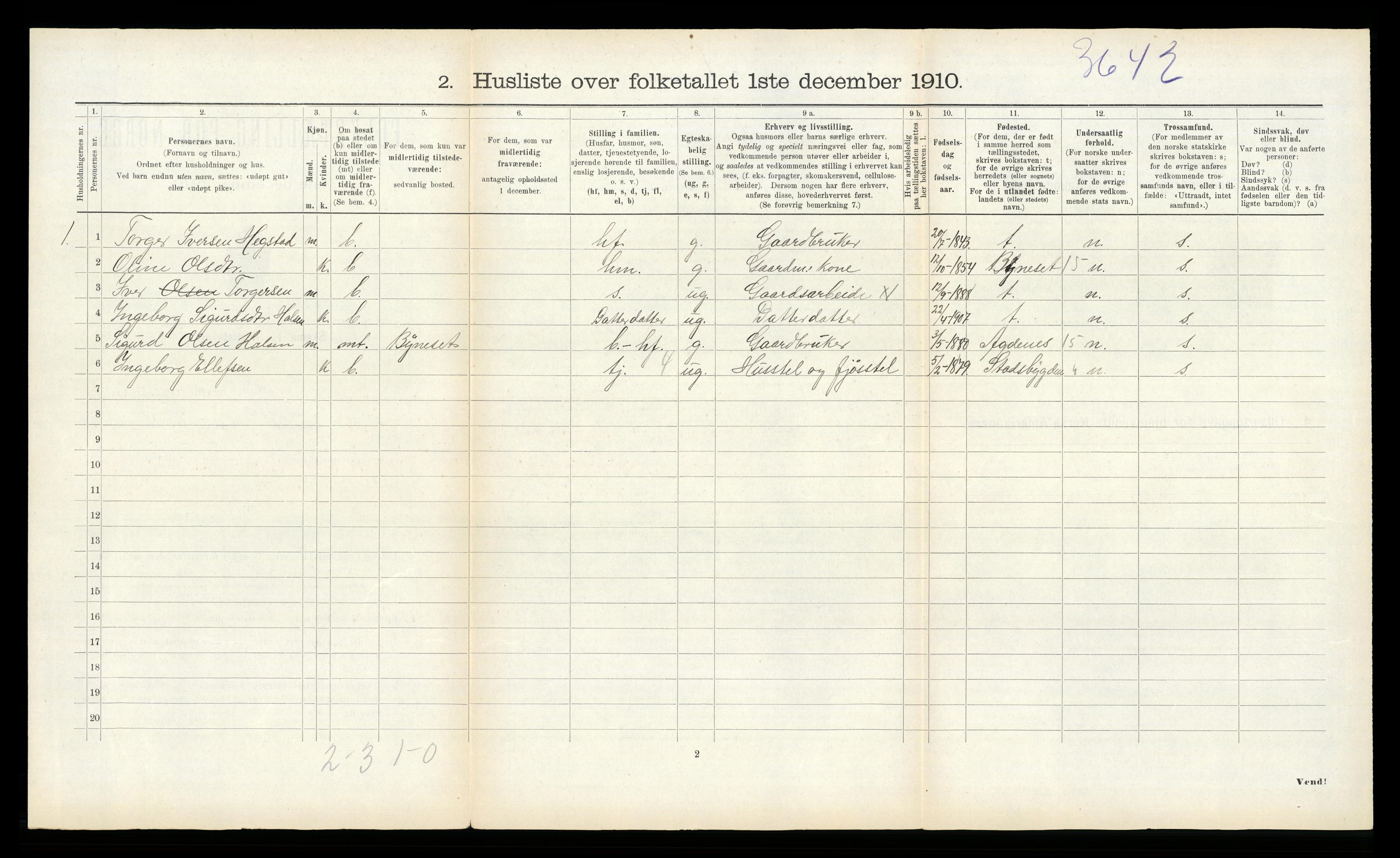 RA, 1910 census for Leinstrand, 1910, p. 396