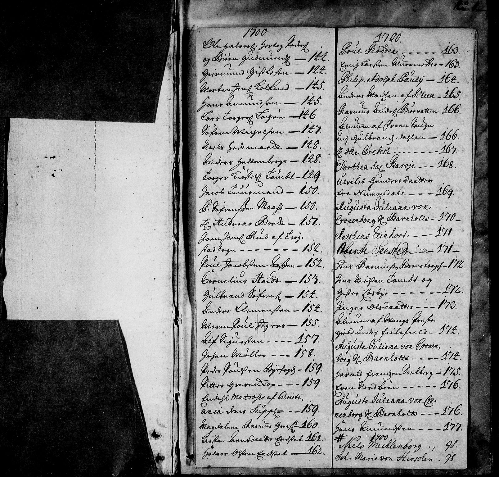 Stattholderembetet 1572-1771, AV/RA-EA-2870/Ad/L0006: Supplikasjons- og resolusjonsprotokoll, 1699-1706