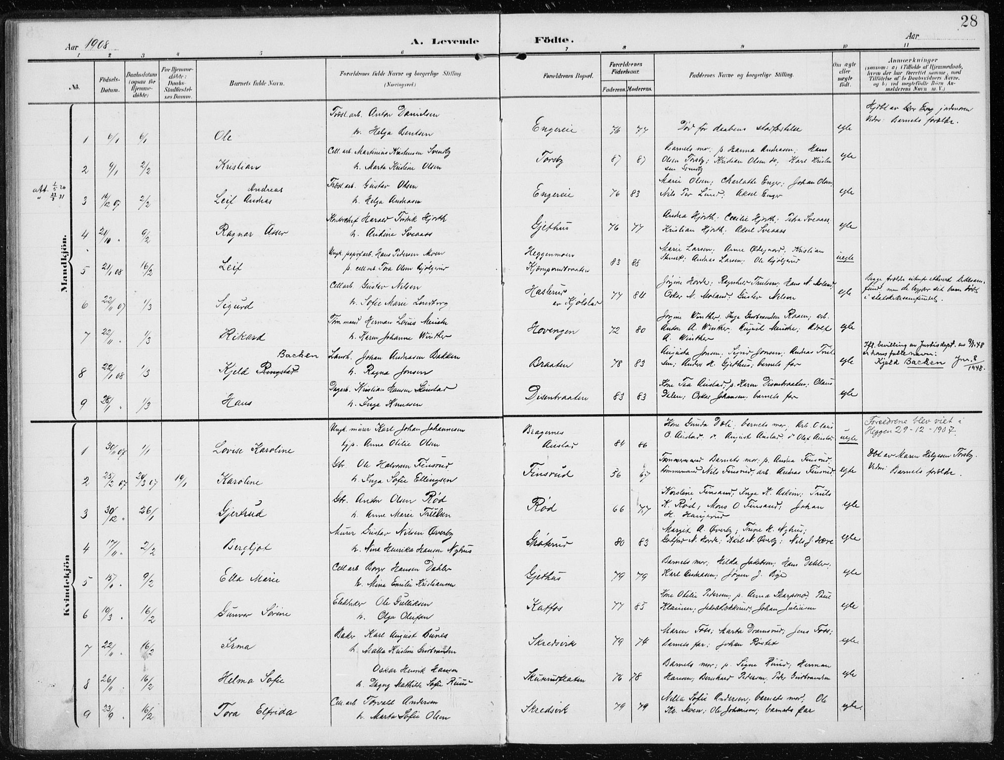 Modum kirkebøker, AV/SAKO-A-234/F/Fa/L0014a: Parish register (official) no. 14A, 1906-1918, p. 28