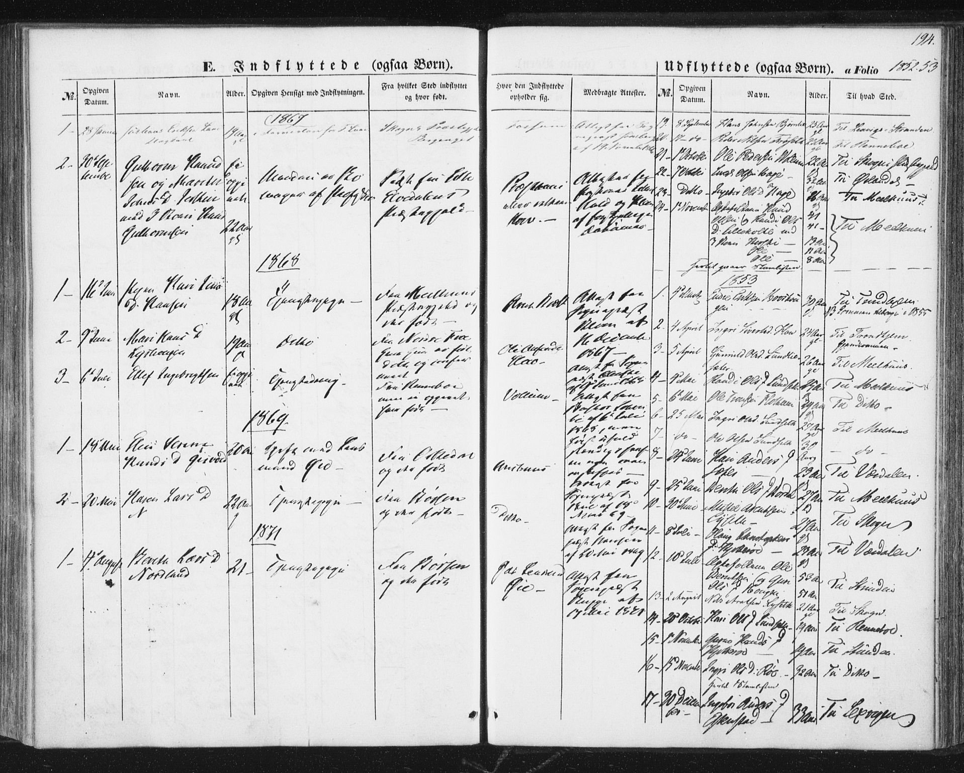 Ministerialprotokoller, klokkerbøker og fødselsregistre - Sør-Trøndelag, AV/SAT-A-1456/689/L1038: Parish register (official) no. 689A03, 1848-1872, p. 194