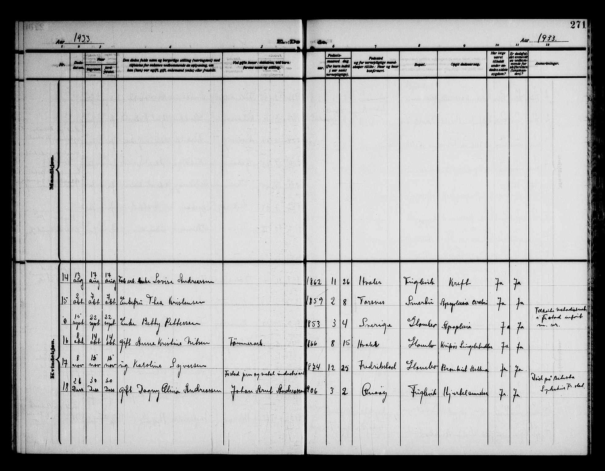 Kråkerøy prestekontor Kirkebøker, AV/SAO-A-10912/G/Ga/L0002: Parish register (copy) no. 2, 1908-1952, p. 271