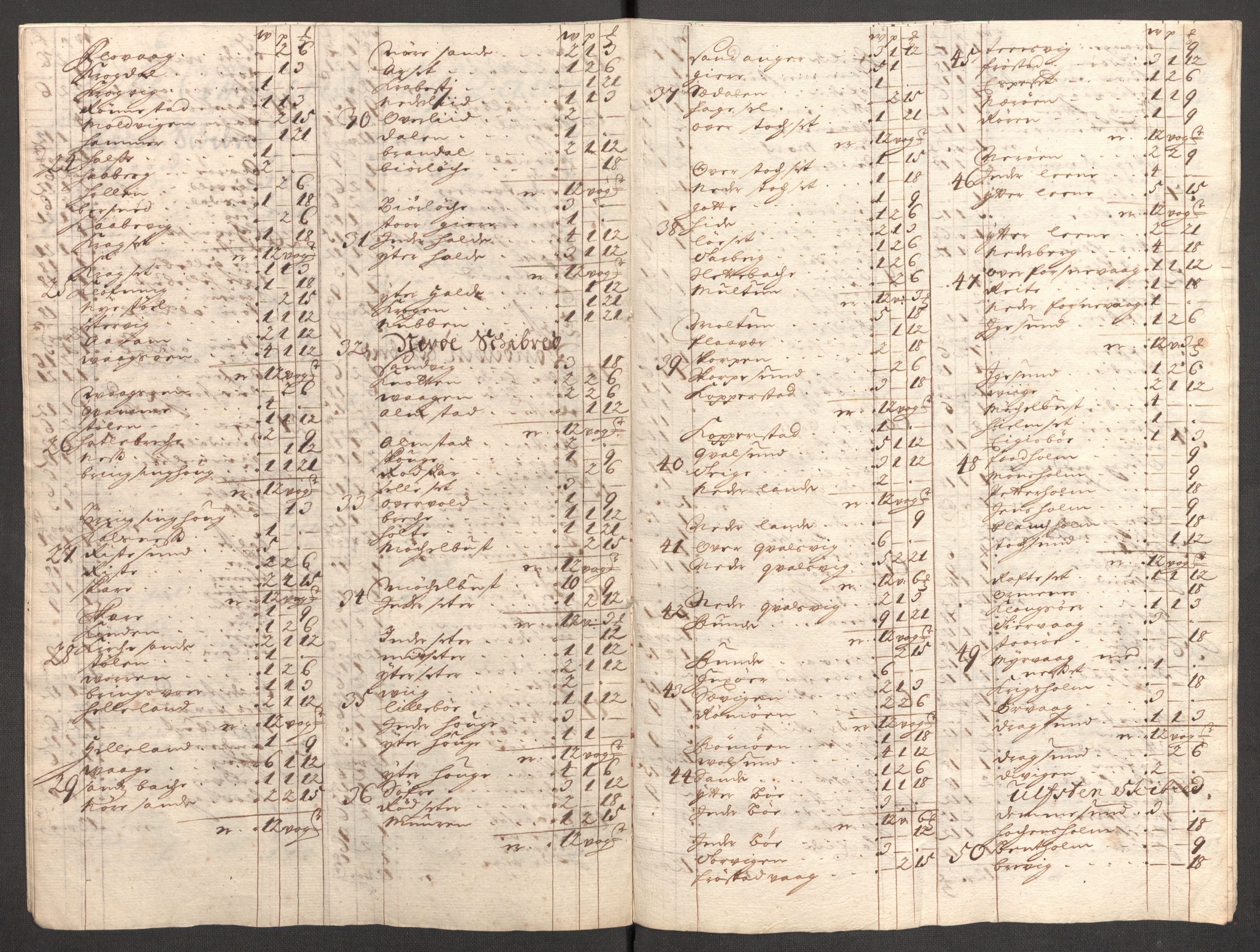 Rentekammeret inntil 1814, Reviderte regnskaper, Fogderegnskap, AV/RA-EA-4092/R54/L3560: Fogderegnskap Sunnmøre, 1704-1705, p. 413