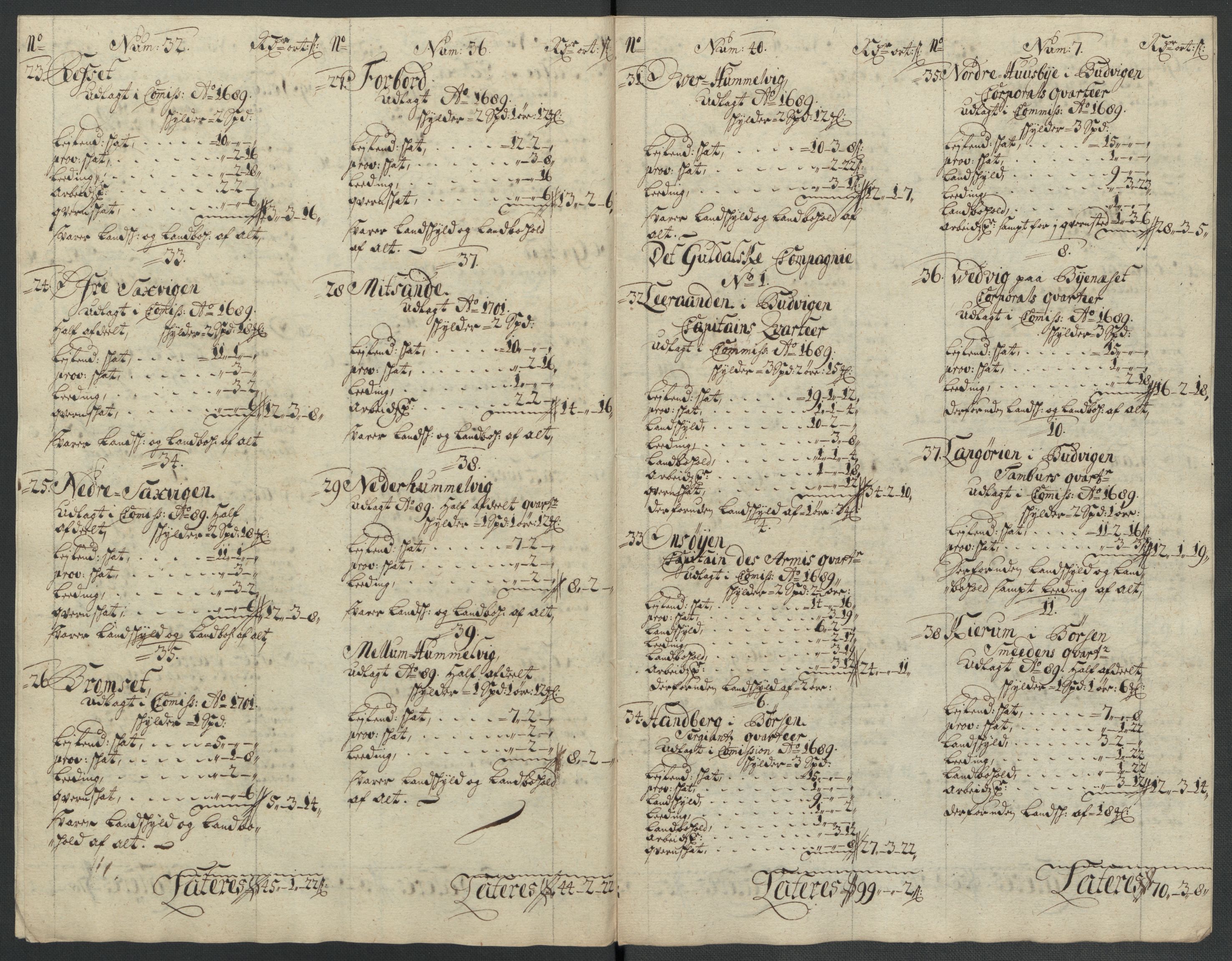 Rentekammeret inntil 1814, Reviderte regnskaper, Fogderegnskap, AV/RA-EA-4092/R61/L4112: Fogderegnskap Strinda og Selbu, 1711, p. 174