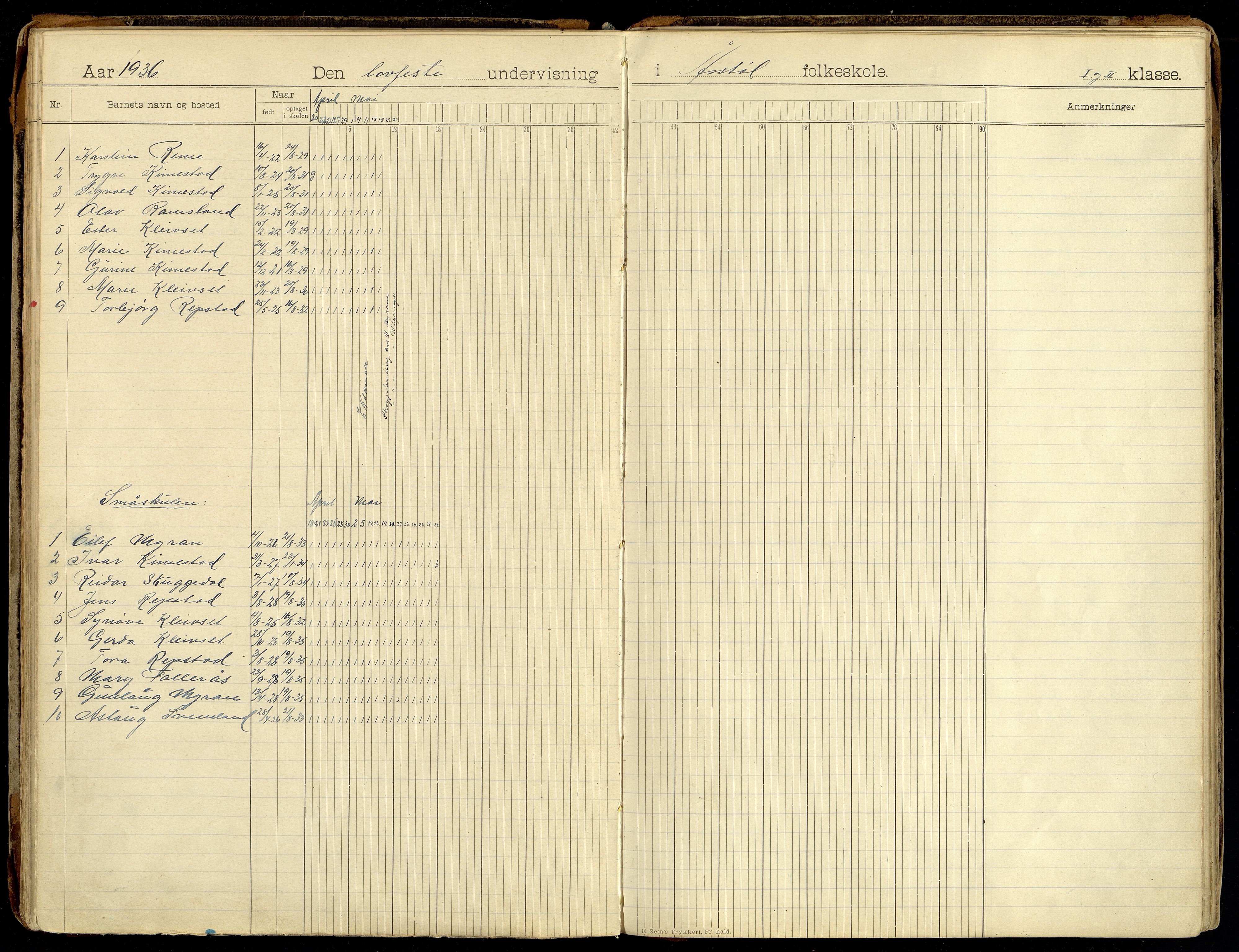 Søgne kommune - Årstøl, ARKSOR/1018SØ568/I/L0001: Dagbok for Årstøl (d), 1896-1956, p. 112-113