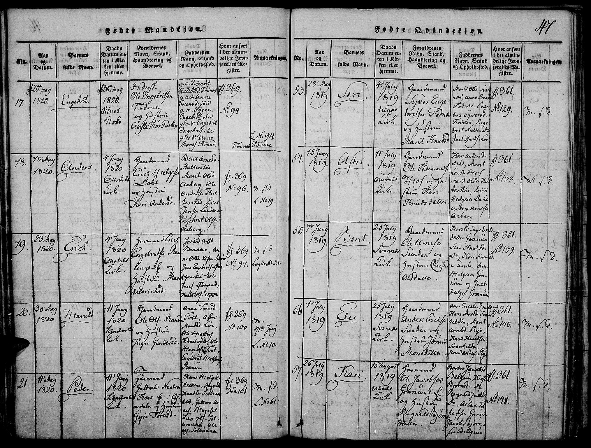 Nord-Aurdal prestekontor, SAH/PREST-132/H/Ha/Haa/L0002: Parish register (official) no. 2, 1816-1828, p. 47