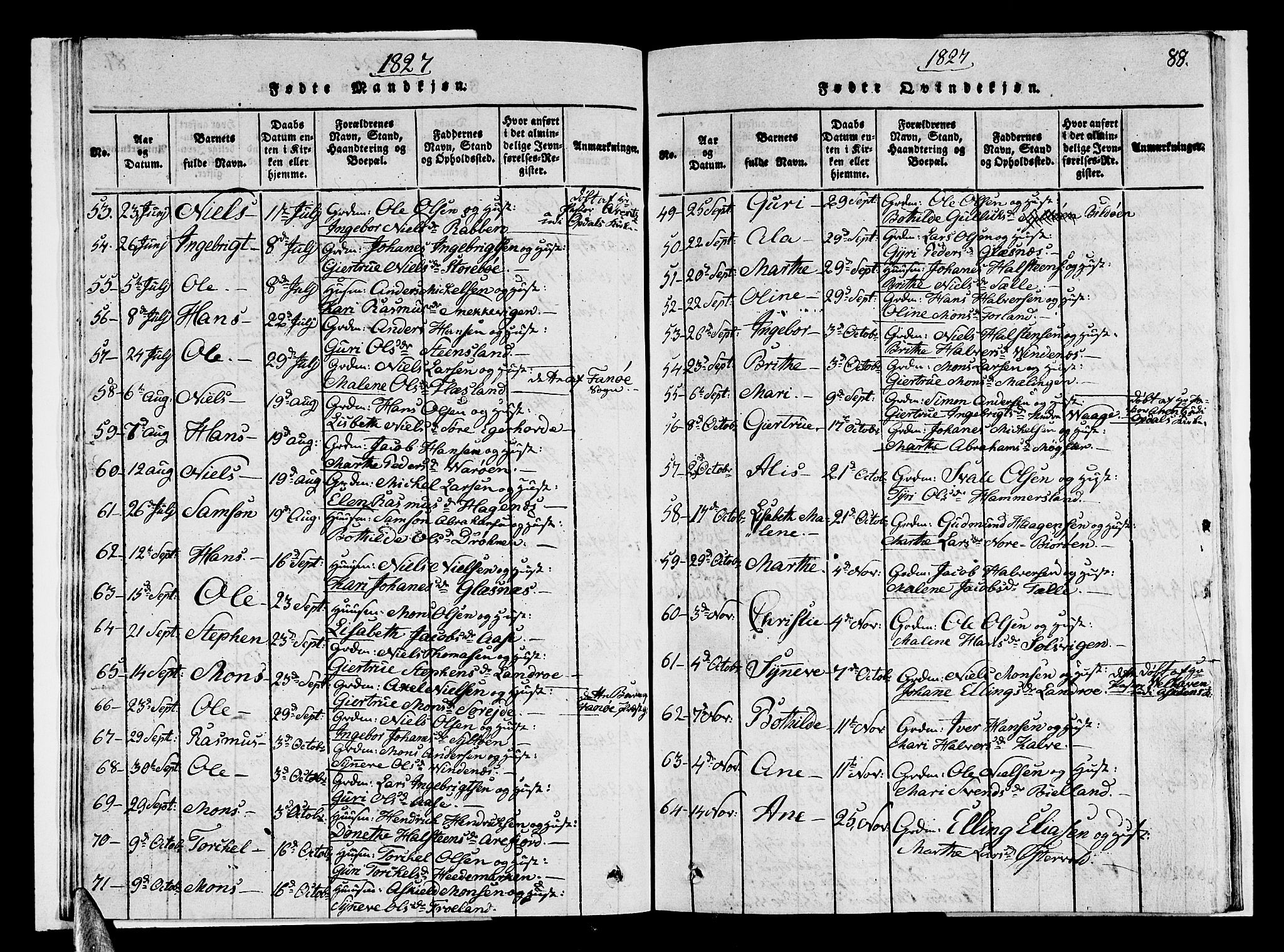 Sund sokneprestembete, SAB/A-99930: Parish register (copy) no. A 1, 1816-1827, p. 88