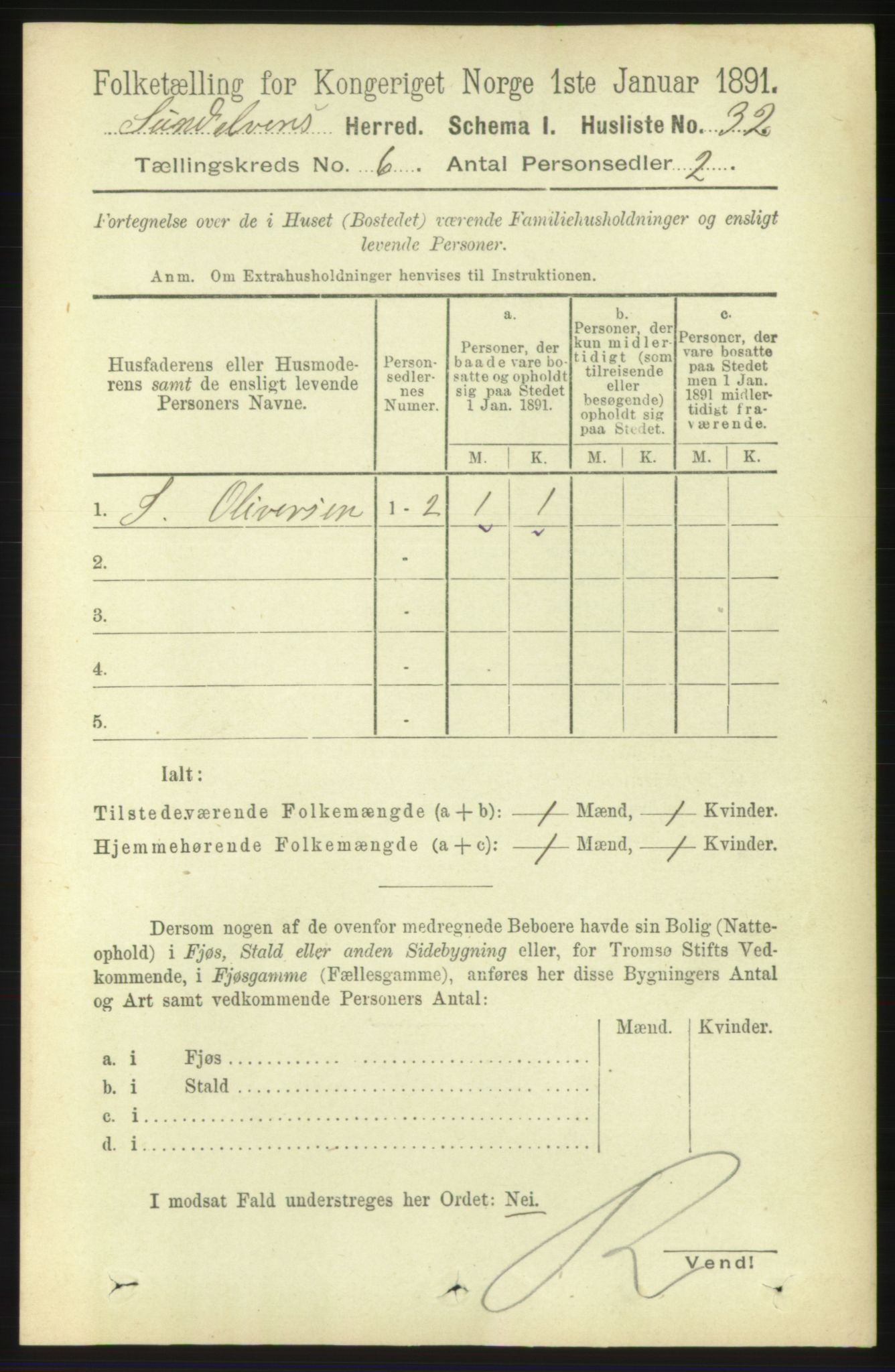 RA, 1891 census for 1523 Sunnylven, 1891, p. 1492