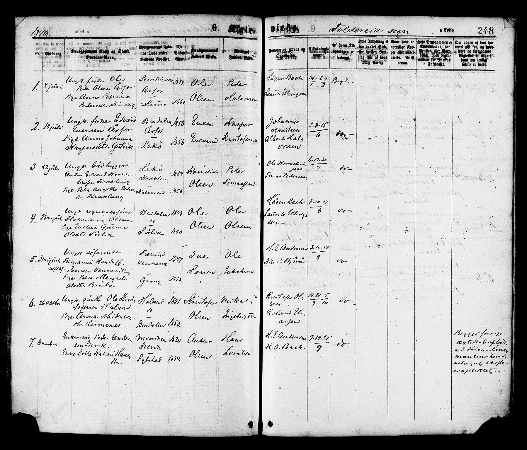 Ministerialprotokoller, klokkerbøker og fødselsregistre - Nord-Trøndelag, SAT/A-1458/780/L0642: Parish register (official) no. 780A07 /2, 1878-1885, p. 248