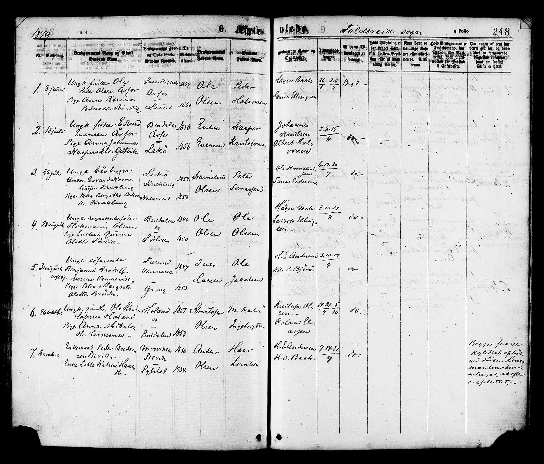 Ministerialprotokoller, klokkerbøker og fødselsregistre - Nord-Trøndelag, AV/SAT-A-1458/780/L0642: Parish register (official) no. 780A07 /2, 1878-1885, p. 248